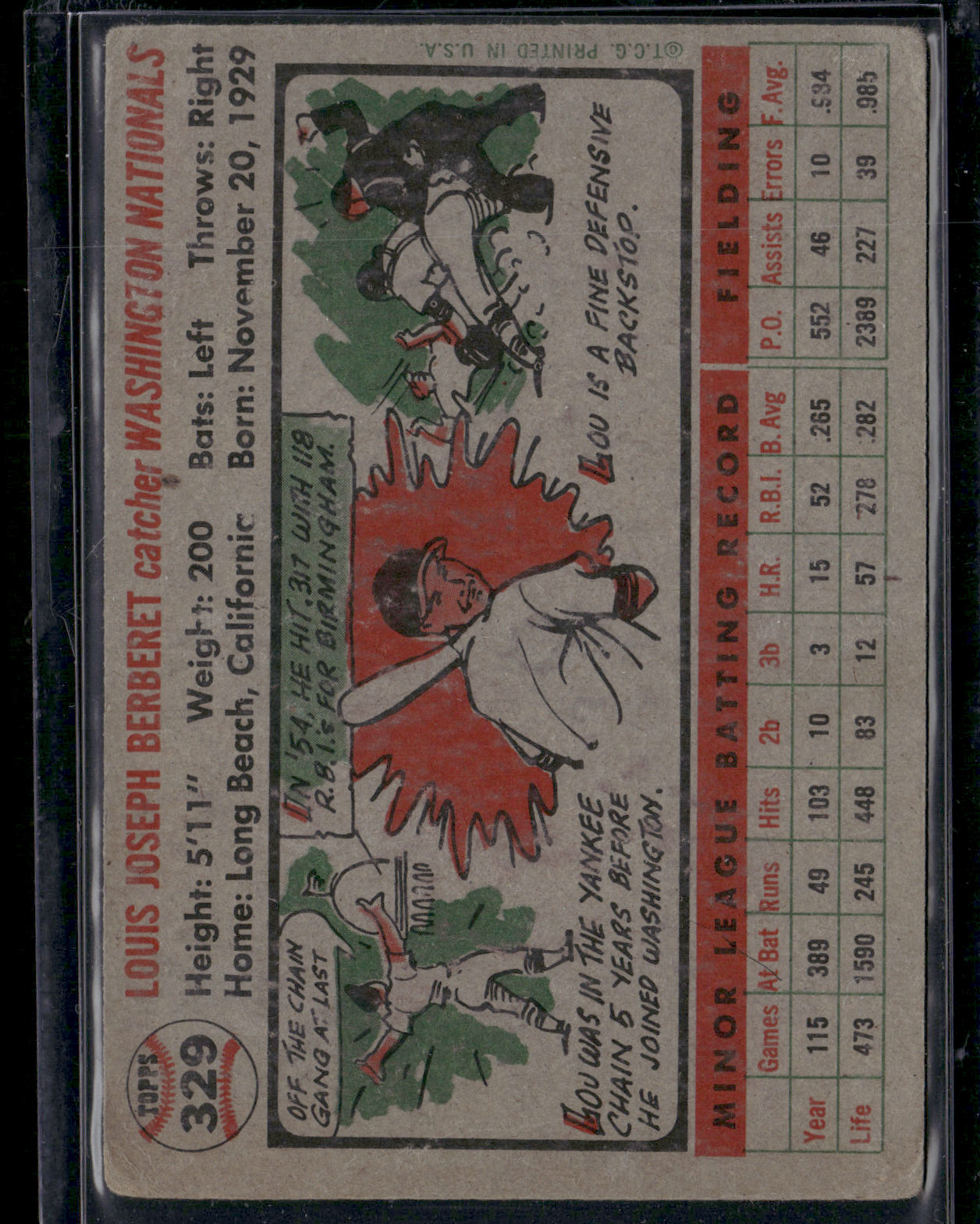 1956 Topps LOU BERBERET #329