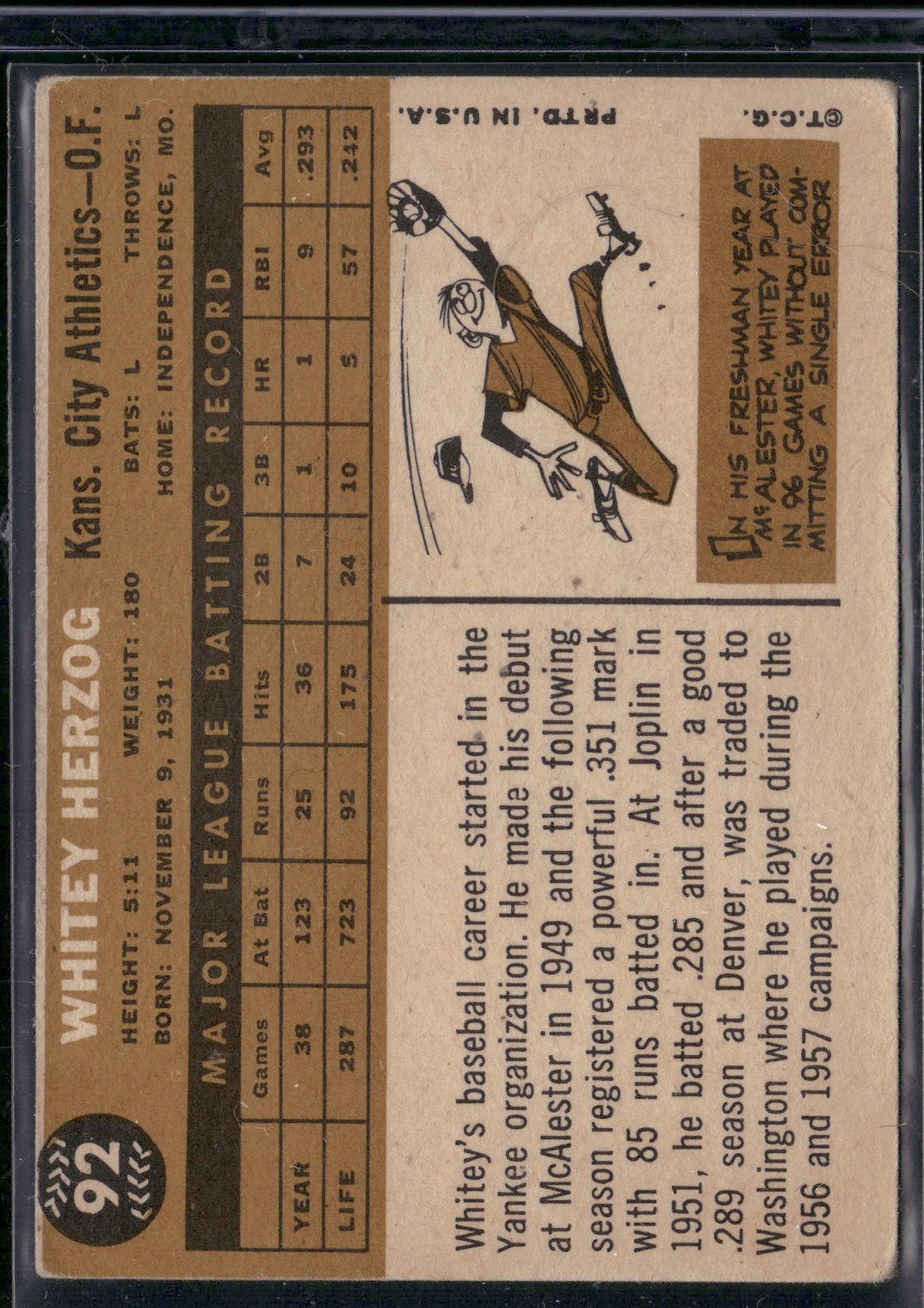 1960 Topps WHITEY HERZOG #92 Light Wrinkles (Good)