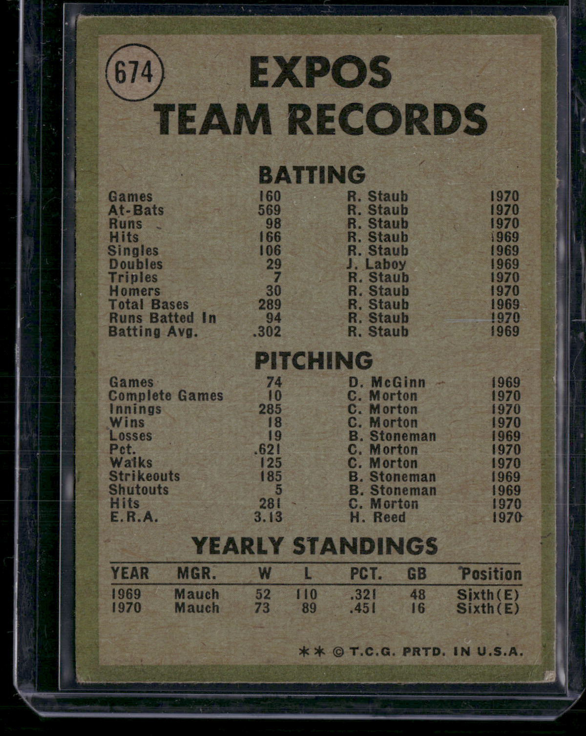 1971 Topps MONTREAL EXPOS #674 (VG)