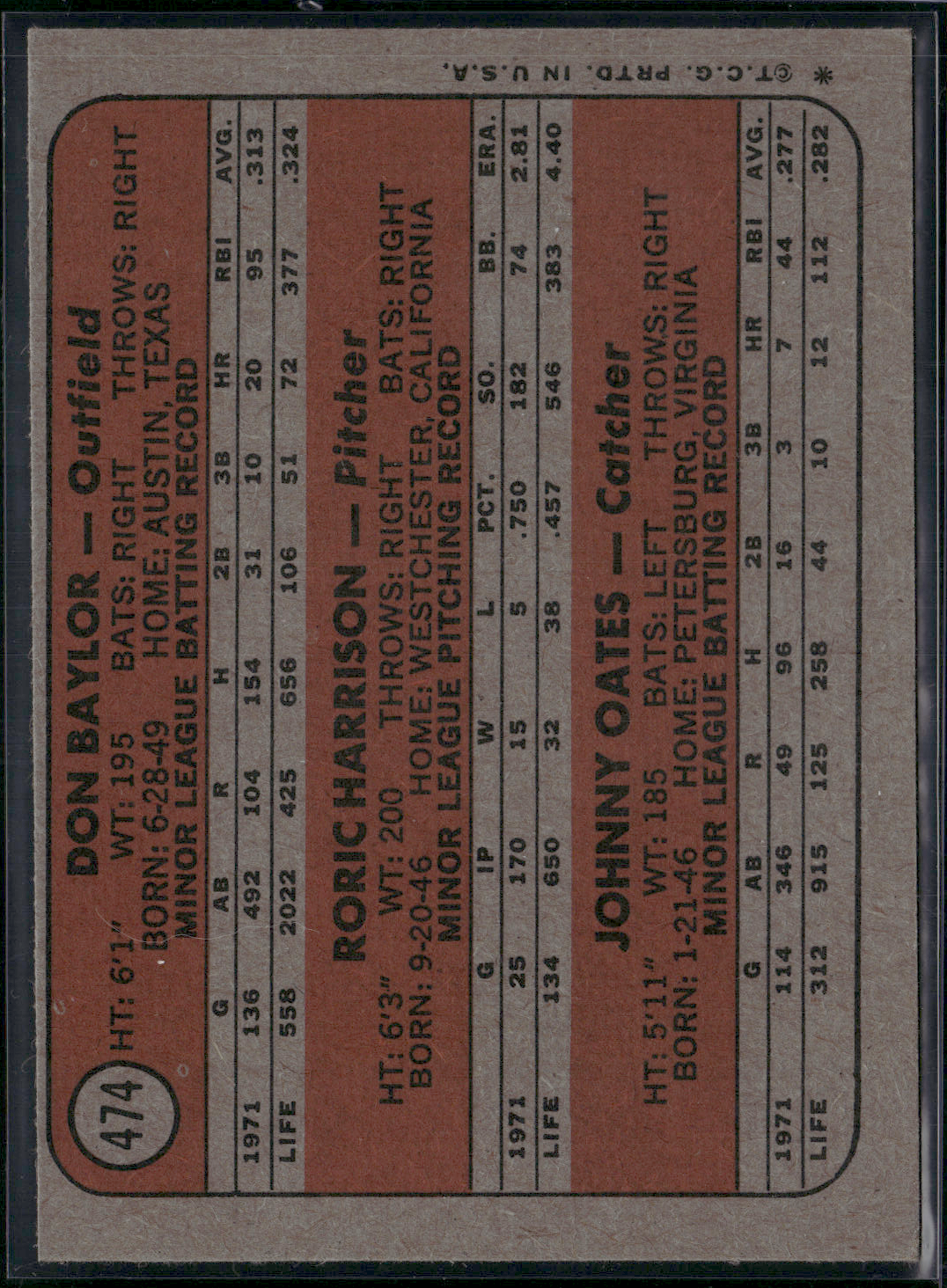 1972 Topps DON BAYLOR/HARRISON/OATES #474 1972 Orioles Rookie Stars (EX)