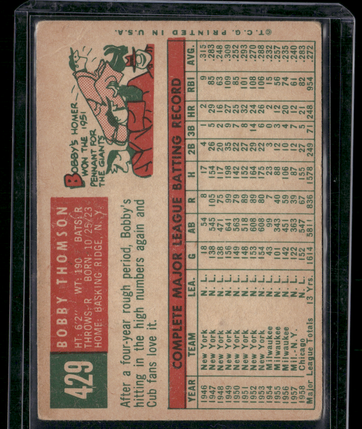1959 Topps BOBBY THOMSON #429