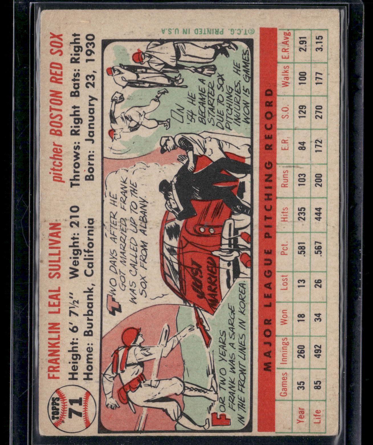 1956 Topps FRANK SULLIVAN #71