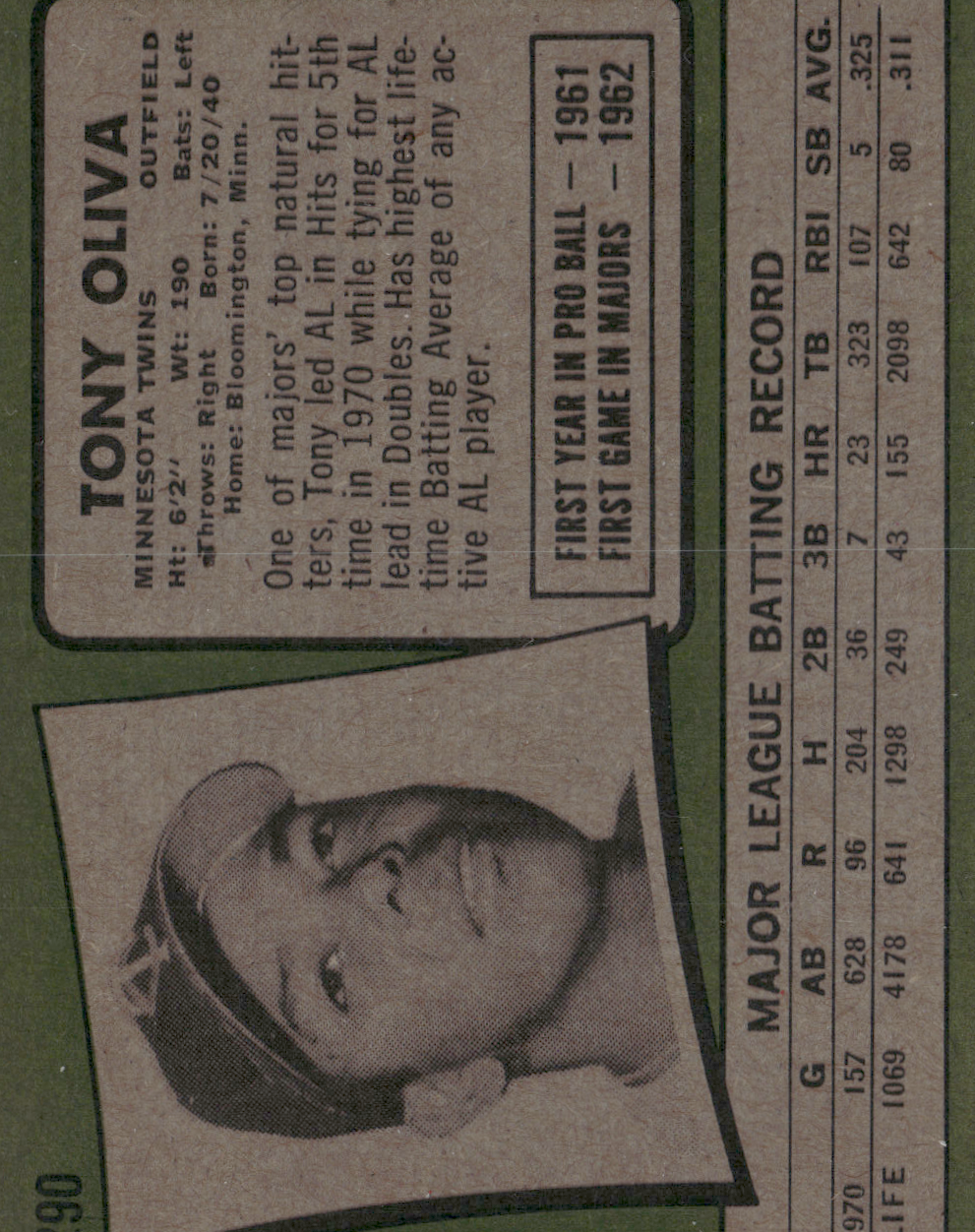 1971 Topps TONY OLIVA #290 (VG)