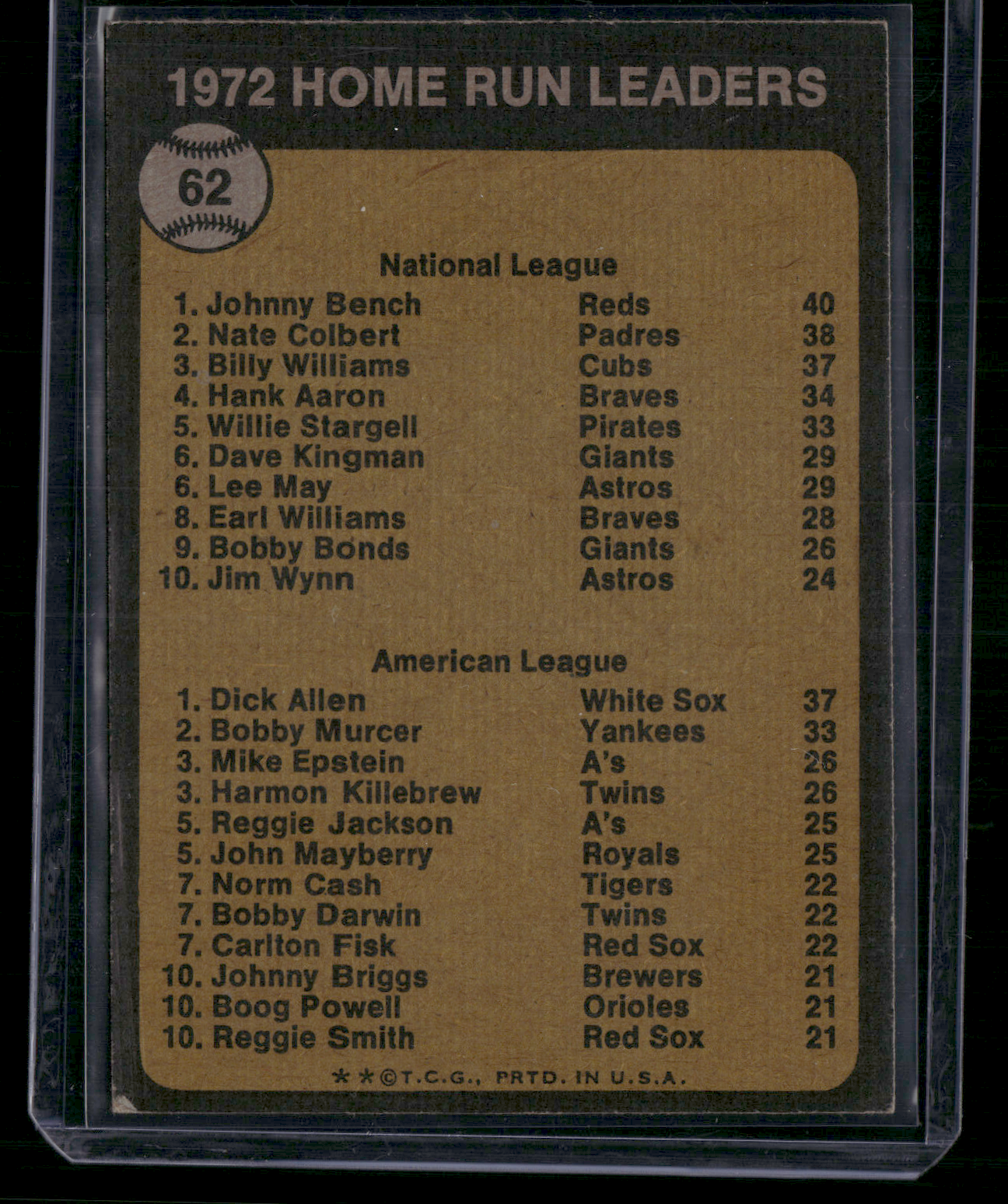 1973 Topps JOHNNY BENCH/DICK ALLEN #62 Wrinkle on Back (VG)