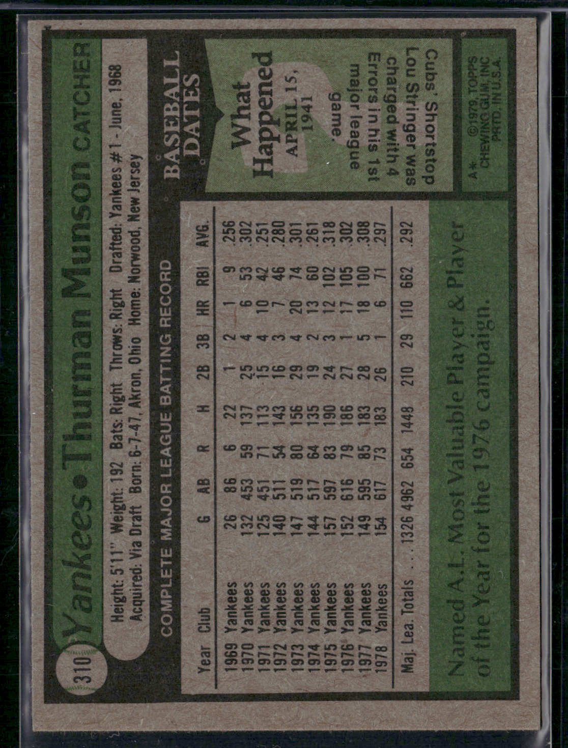 1979 Topps THURMAN MUNSON #310 (EX-EX/MT)