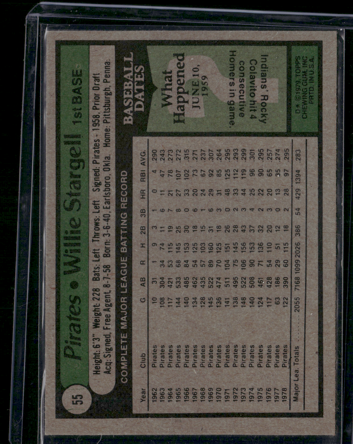 1979 Topps WILLIE STARGELL #55 (VG-EX)