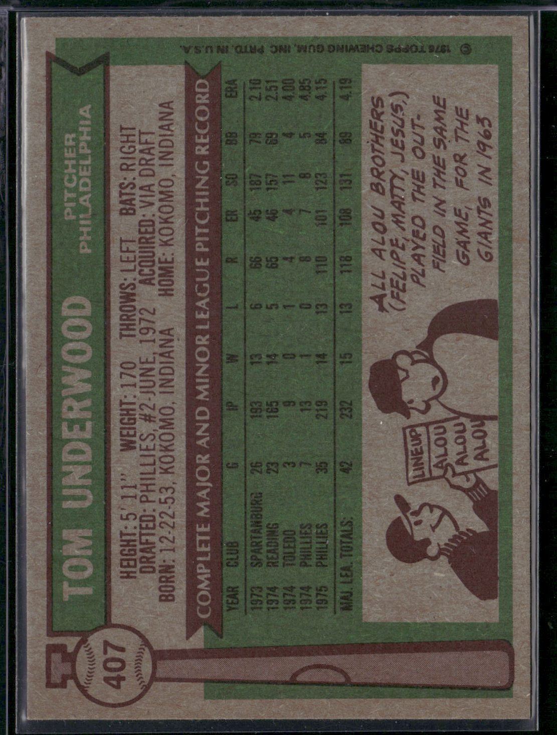 1976 Topps TOM UNDERWOOD #407 All Star Rookie Cup (VG-Staining on Front)