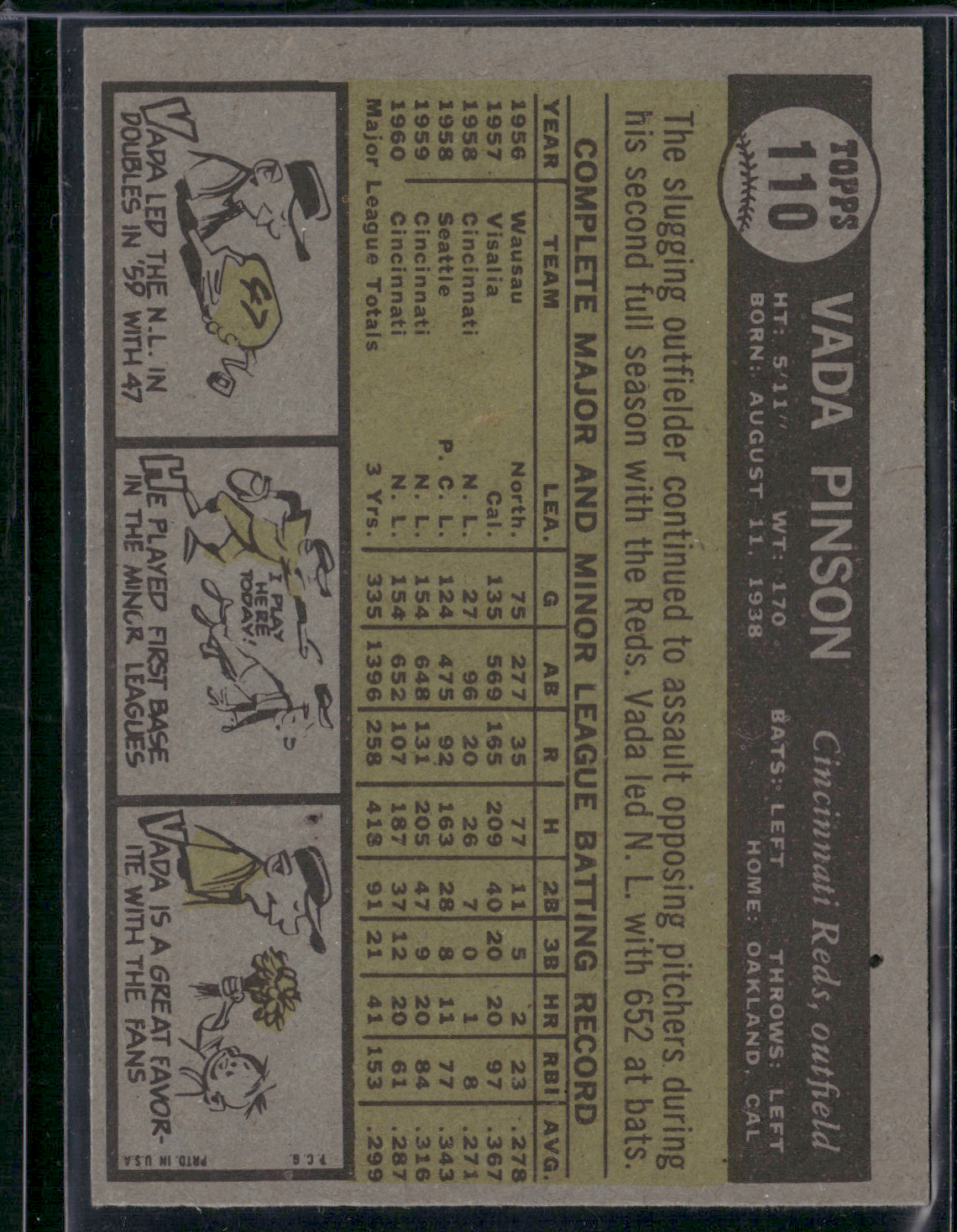 1961 Topps VADA PINSON #110