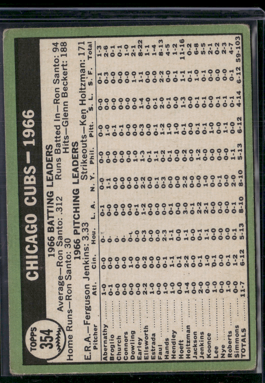 1967 Topps CHICAGO CUBS #354 Light Wrinkles (VG)