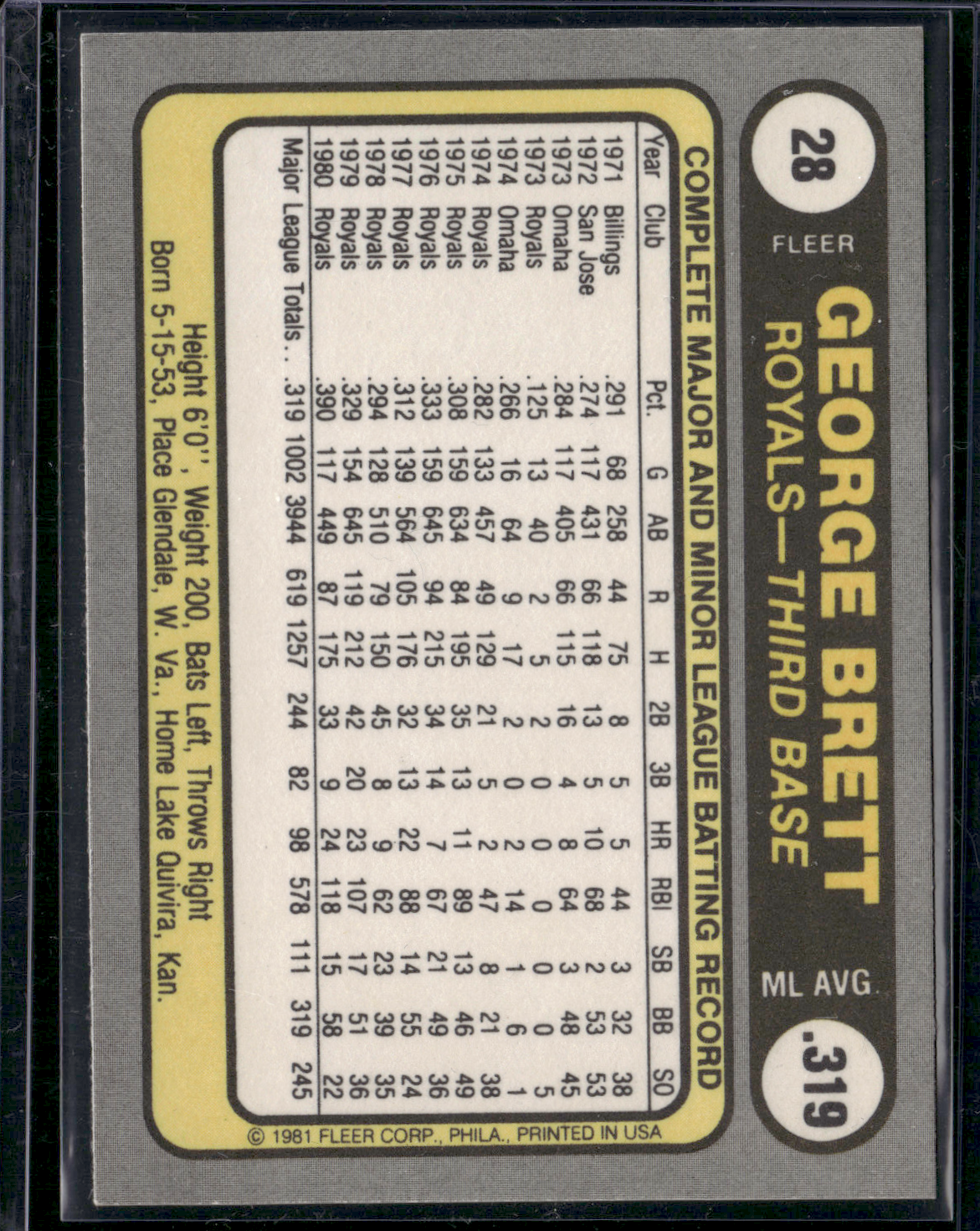 1981 Fleer GEORGE BRETT #28 (NM)