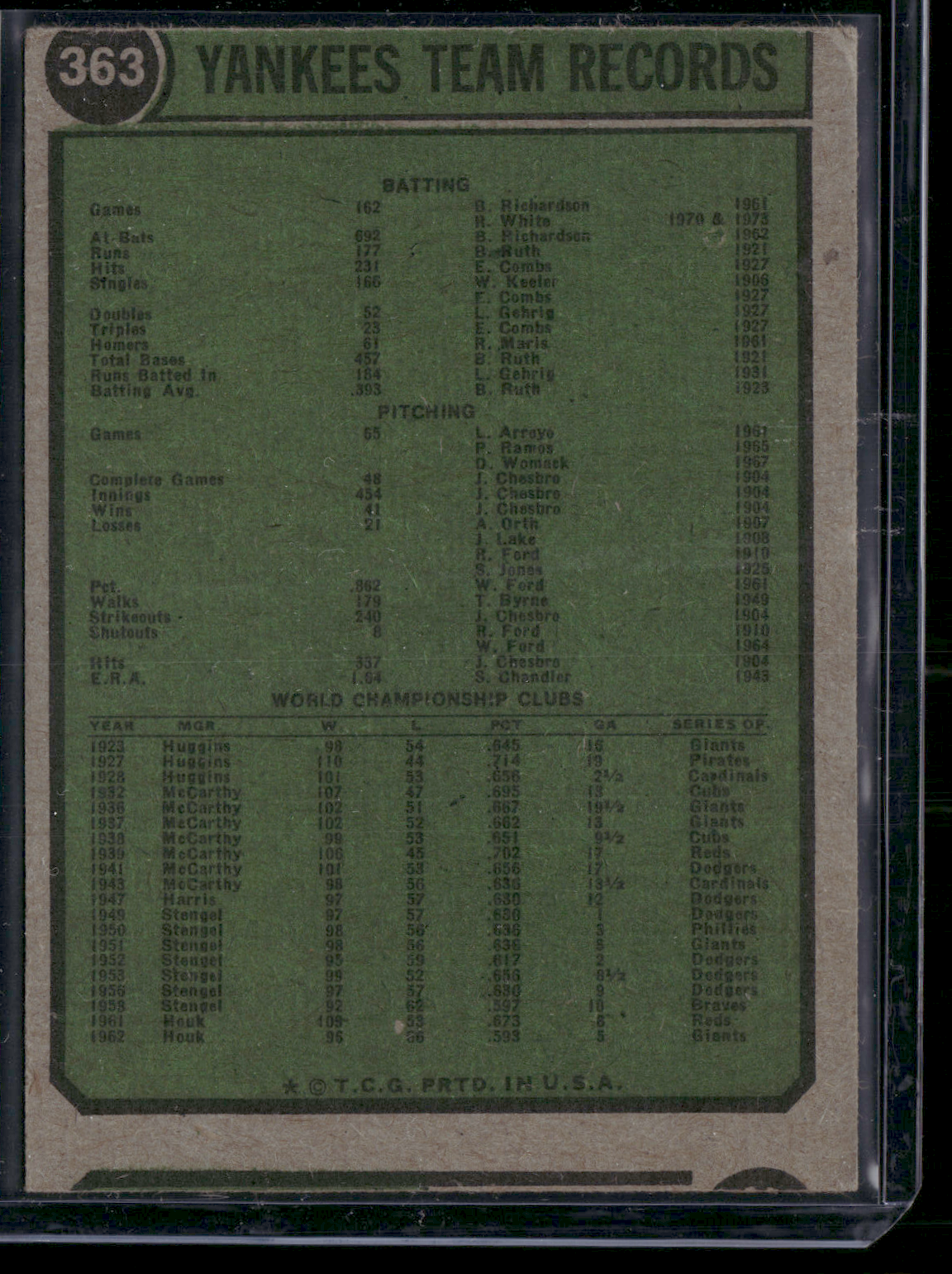 1974 Topps NEW YORK YANKEES #363 Edge Chip Grain Raise Miscut (VG)