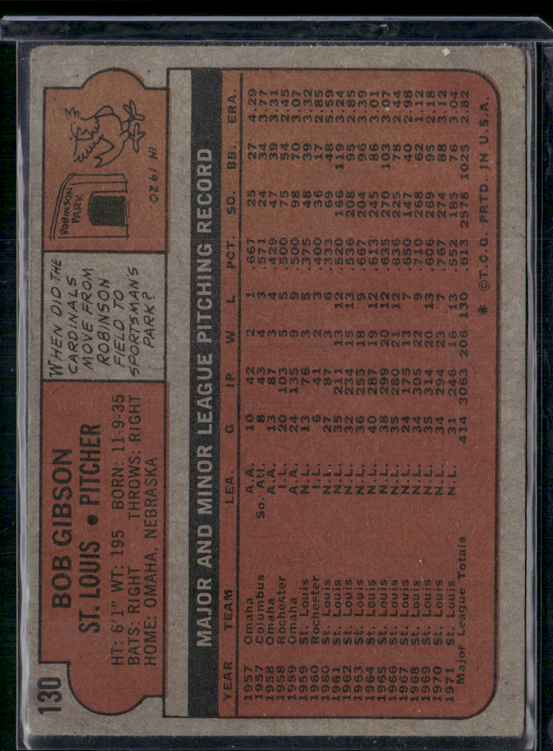 1972 Topps BOB GIBSON #130 (Poor)
