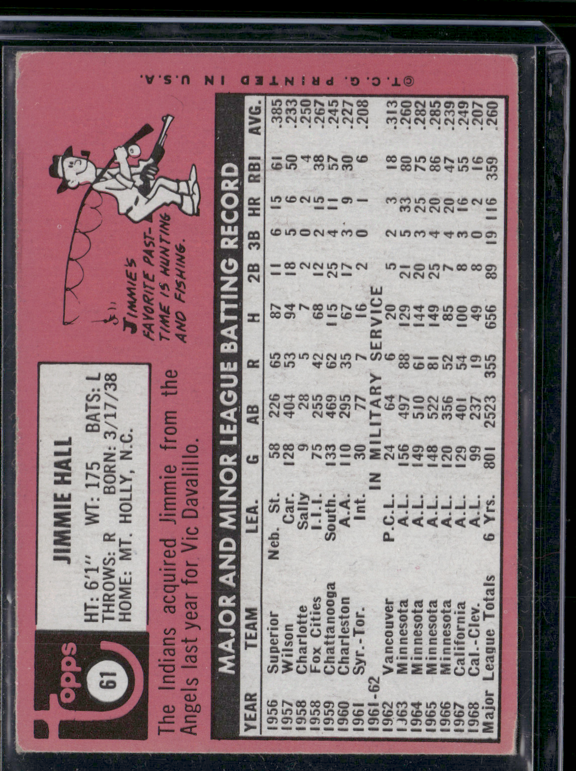 1969 Topps JIMMIE HALL #61 (VG)