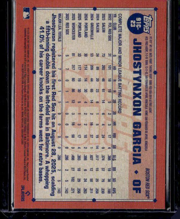 2026 Topps Series 1 JHOSTYNXON GARCIA #91C-23 1991 Topps Mojo Rookie RC
