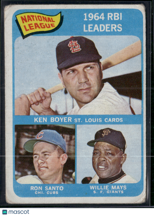 1965 Topps WILLIE MAYS/RON SANTO/KEN BOYER #6 1964 NL RBI Leaders (Good-VG)