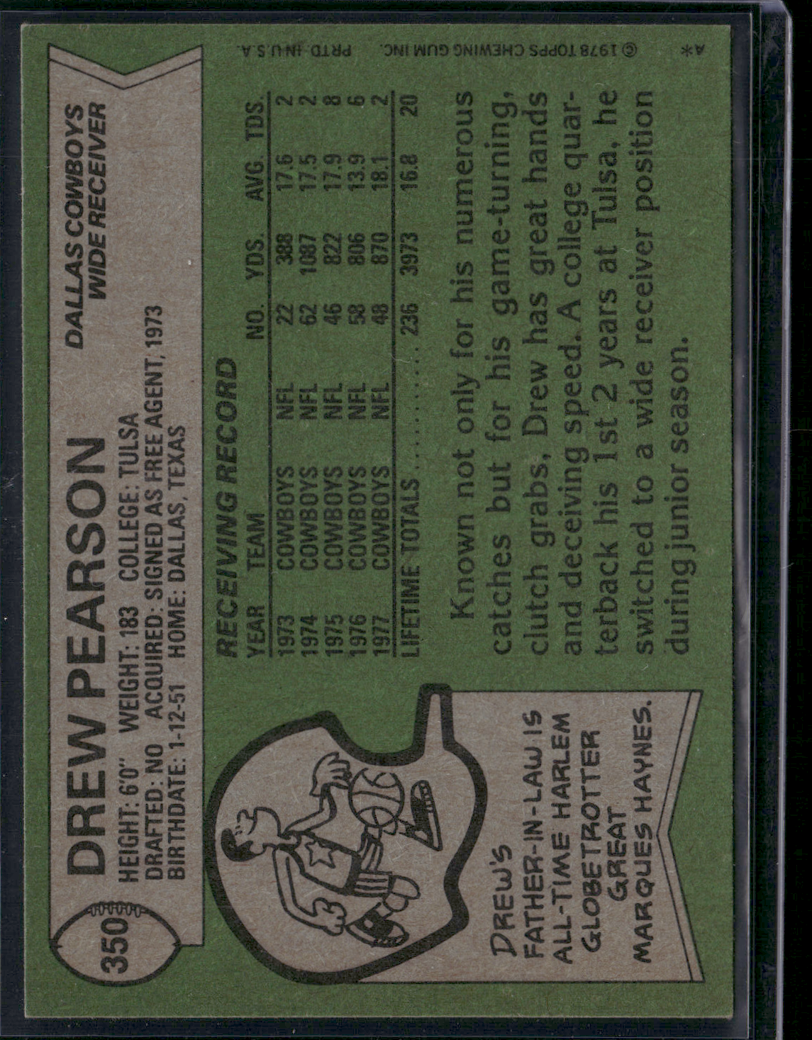 1978 Topps DREW PEARSON #350 (EX-EX/MT)