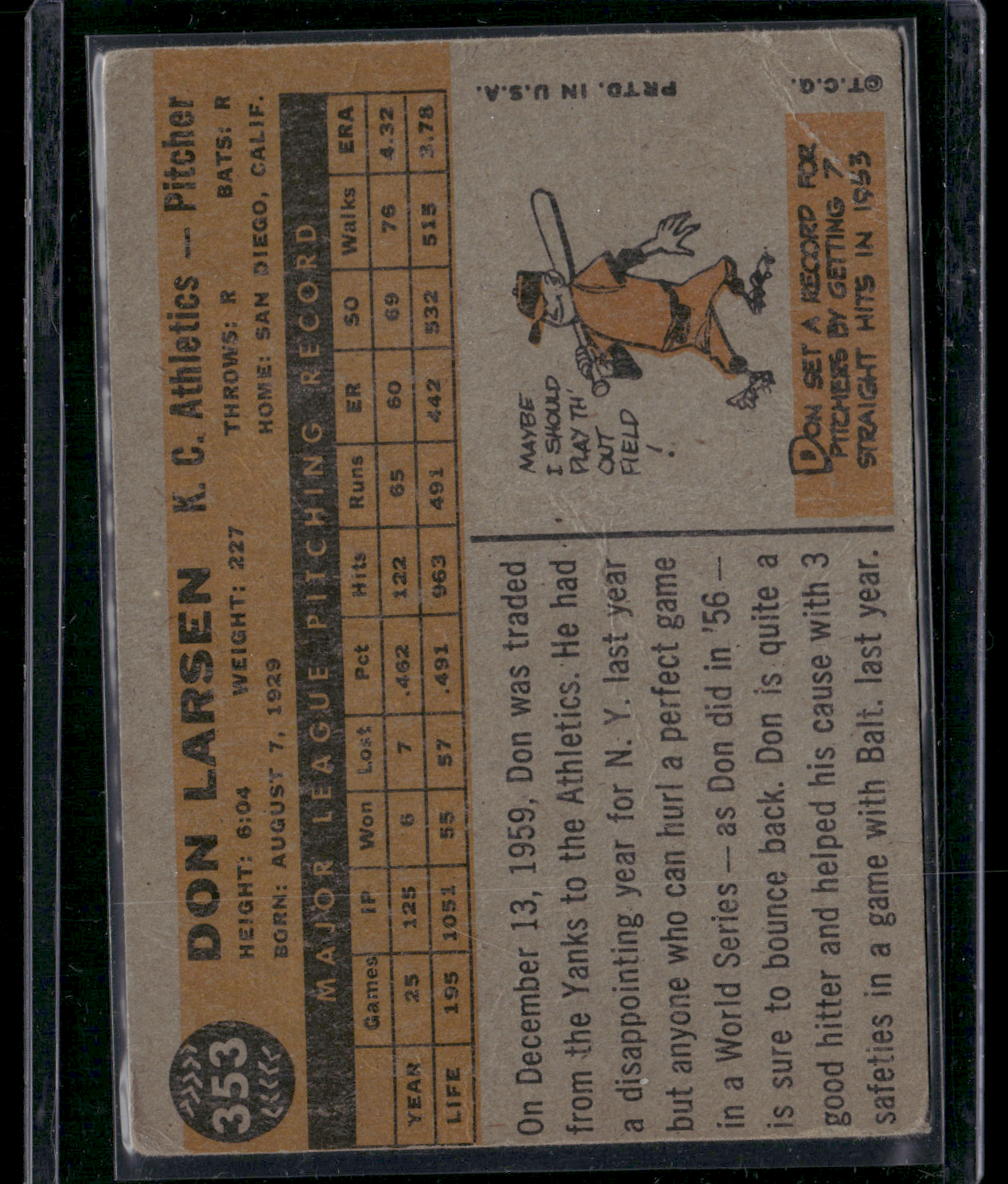 1960 Topps DON LARSEN #353 Wrinkling (Good)