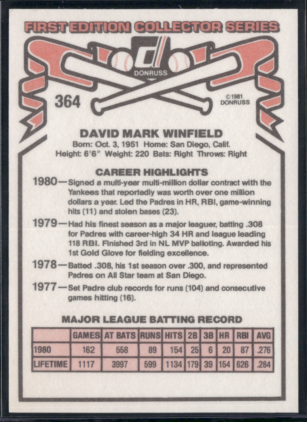 1981 Donruss DAVE WINFIELD #364 (NM)