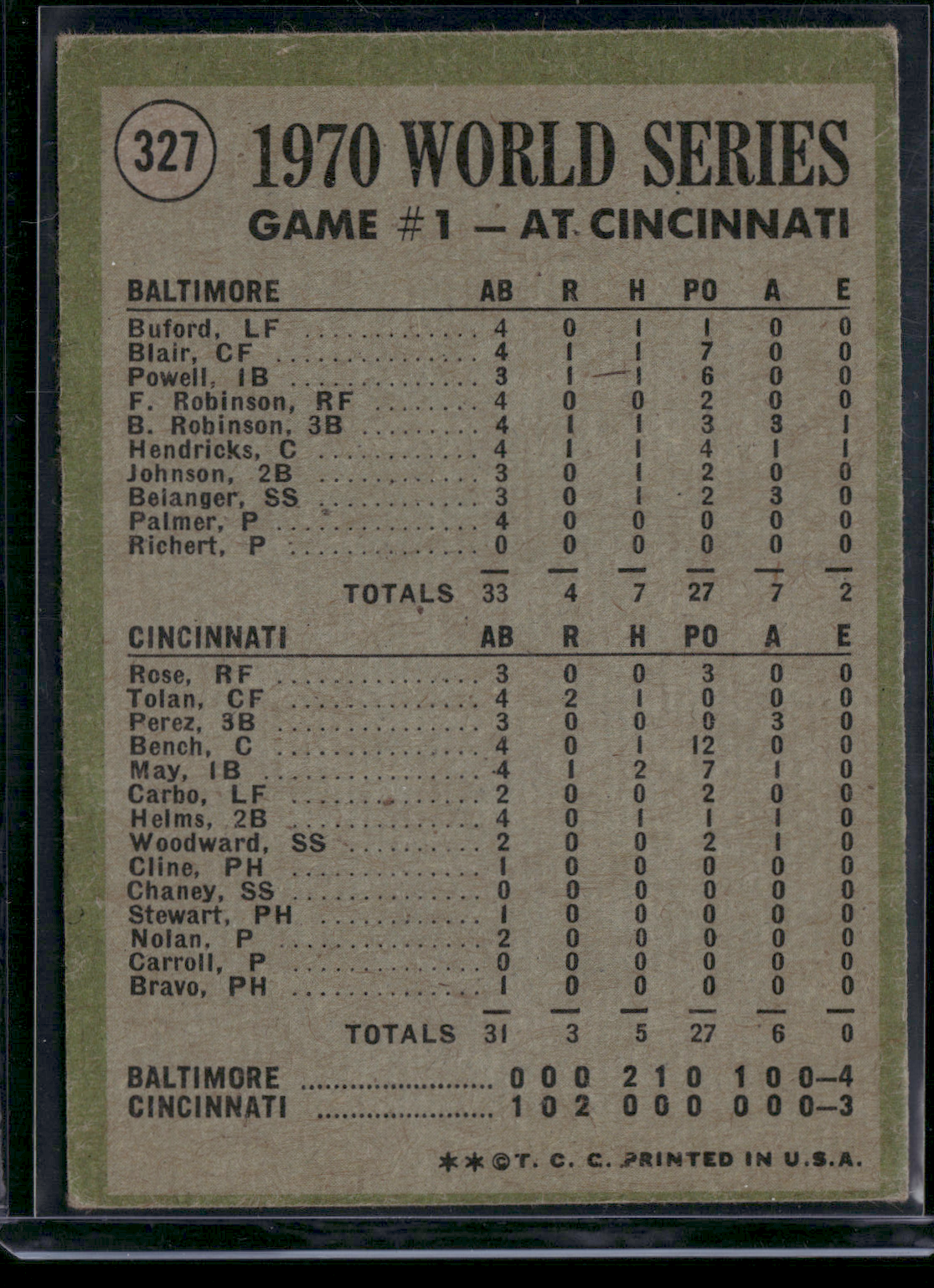 1971 Topps POWELL HOMERS TO OPPOSITE FIELD! #327 1970 World Series Game 1 (VG)