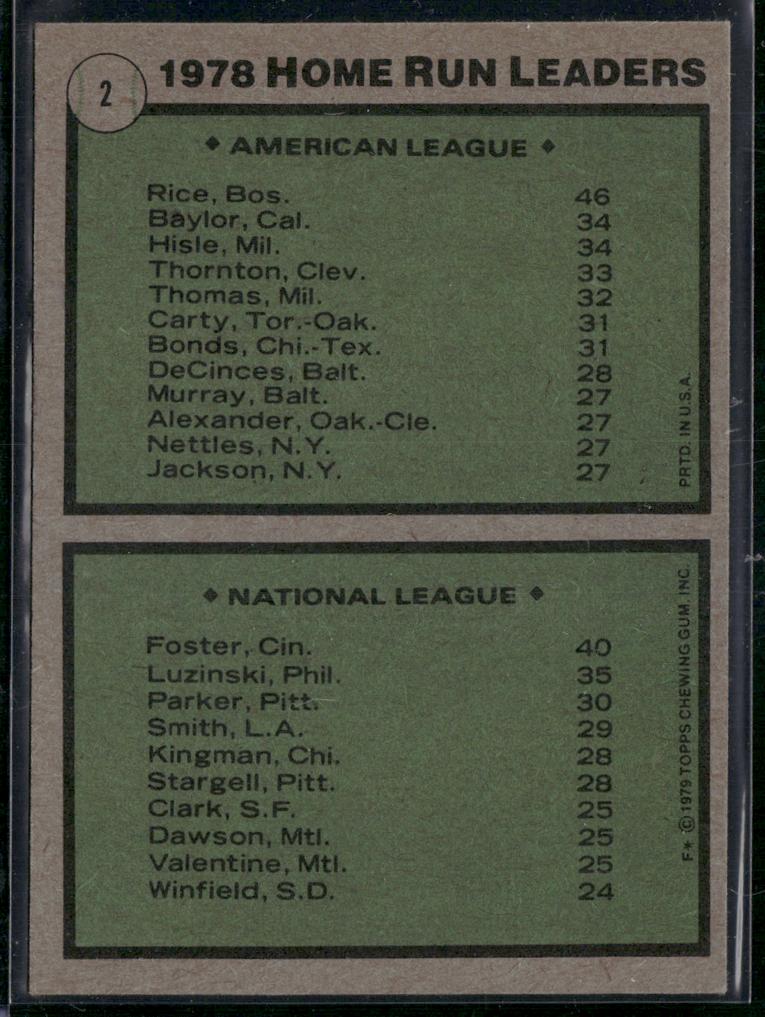1979 Topps JIM RICE/GEORGE FOSTER #3 1978 RBI Leaders (VG/EX-EX)
