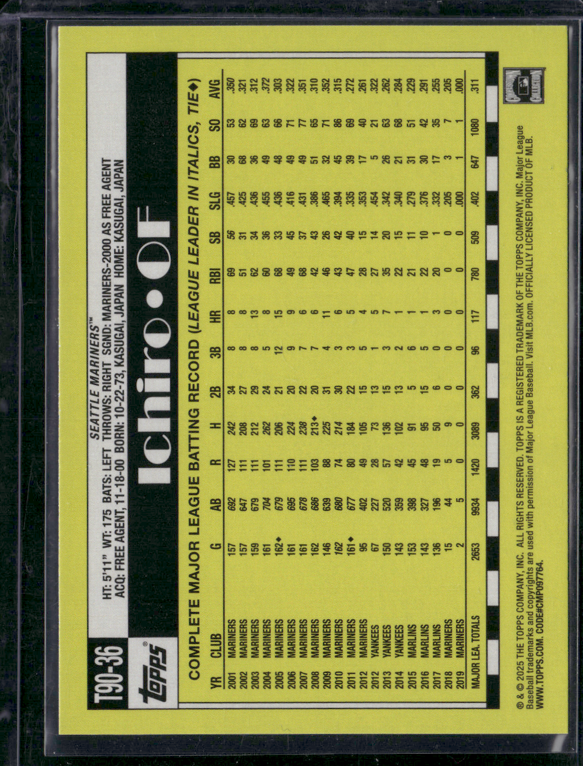 2025 Topps Series 1 ICHIRO #T90-36 1990