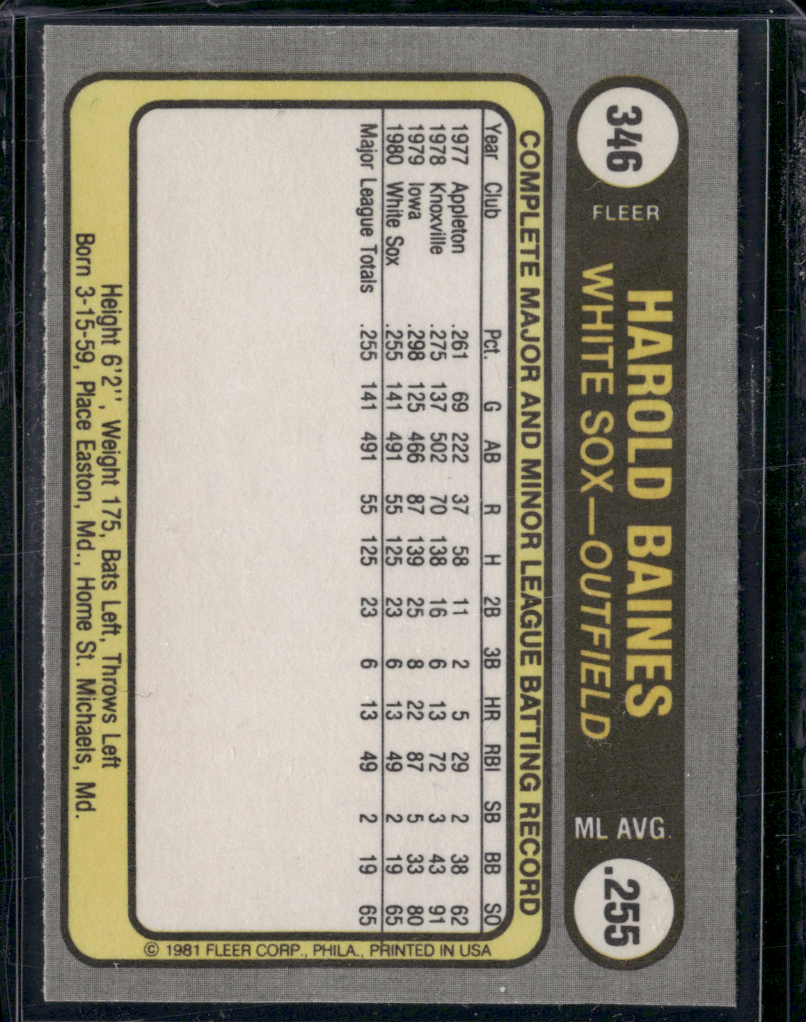 1981 Fleer HAROLD BAINES #346 (NM)
