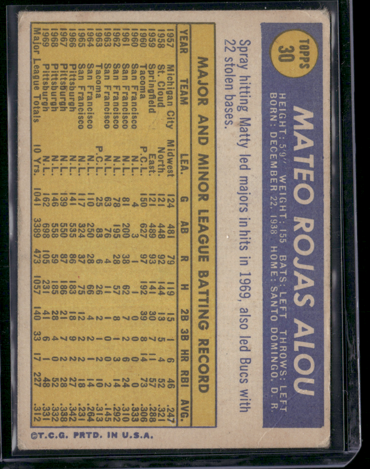 1970 Topps MATTY ALOU #30 (Good - Wrinkles)