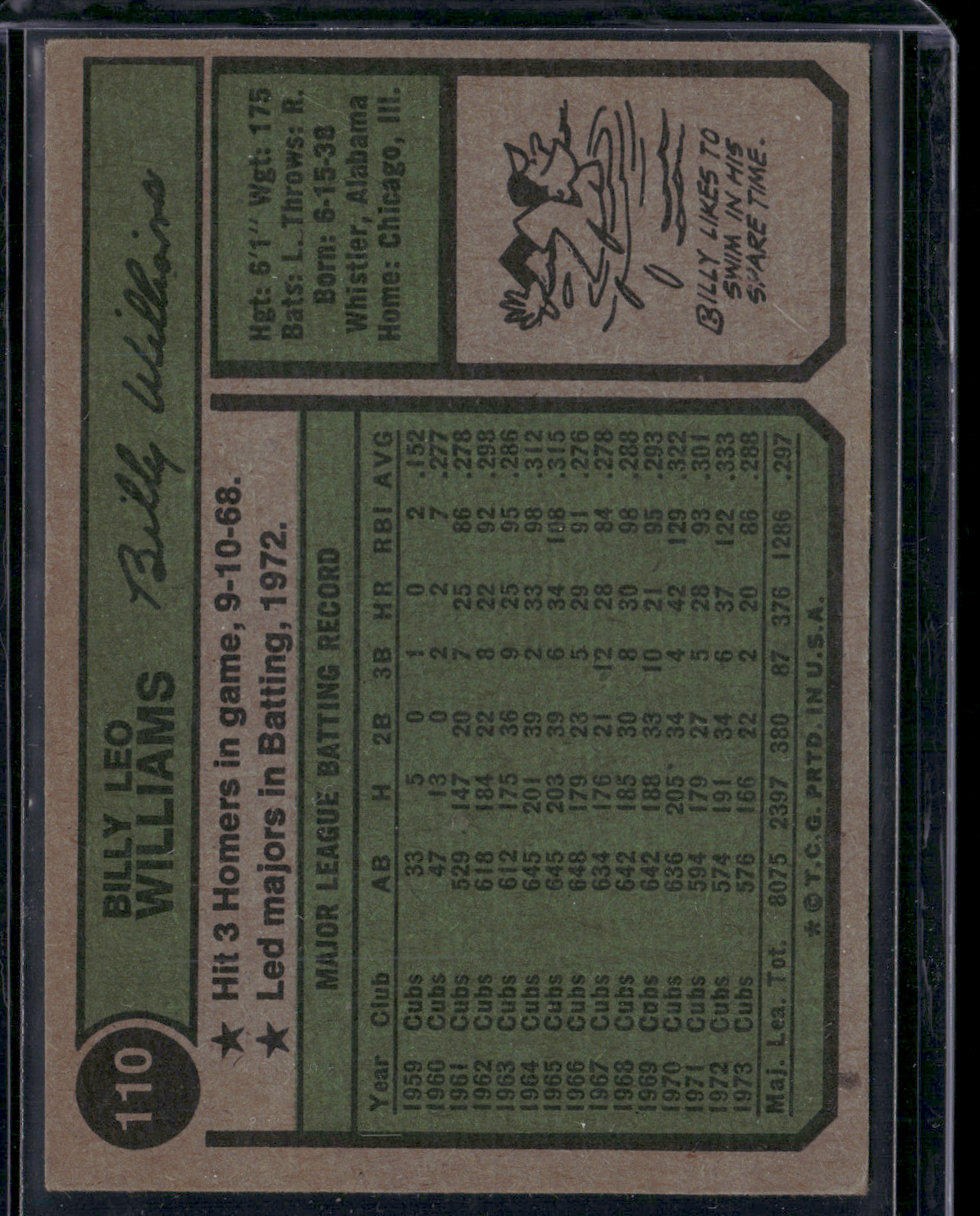 1974 Topps BILLY WILLIAMS #110 (VG)
