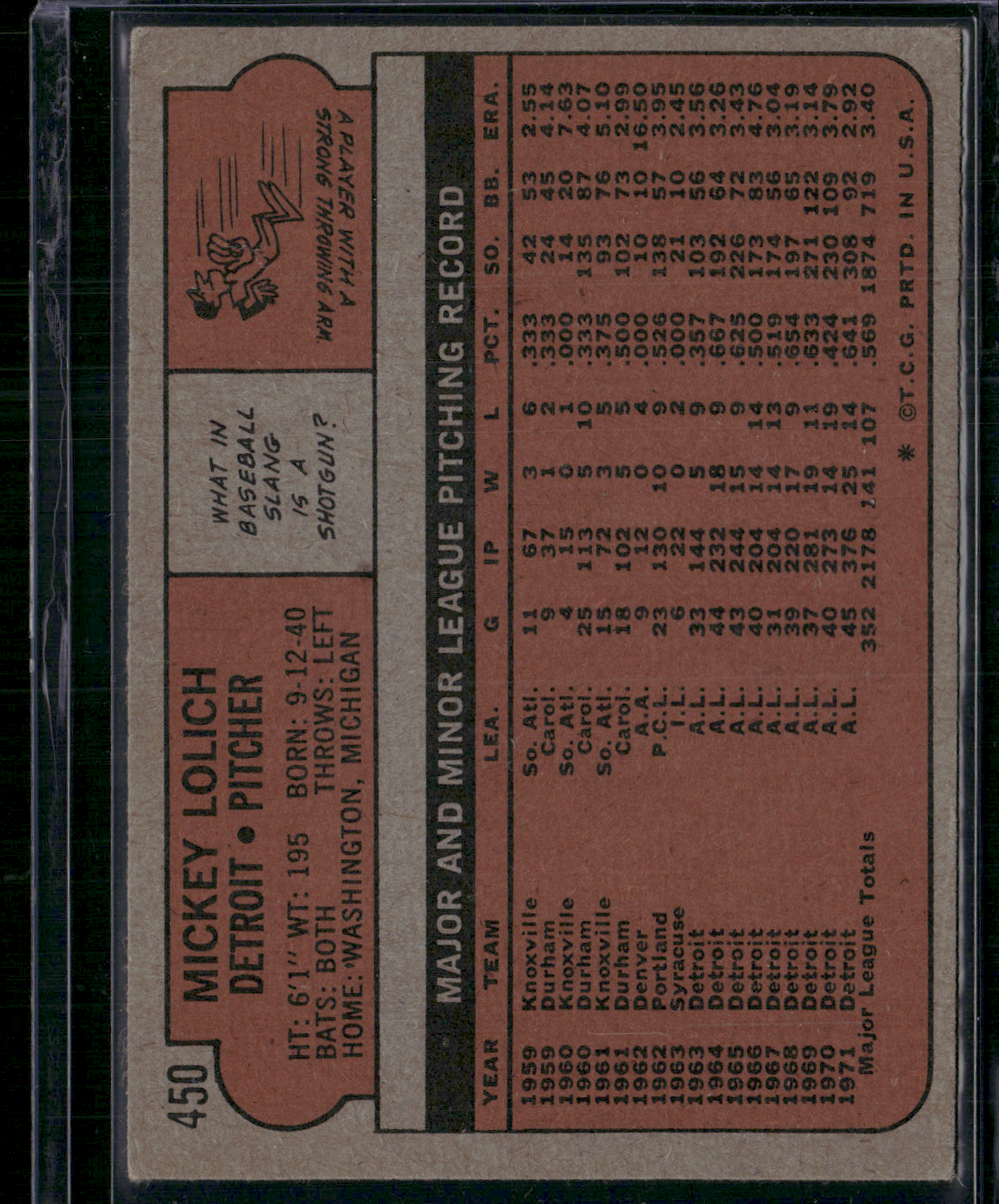 1972 Topps MICKEY LOLICH #450