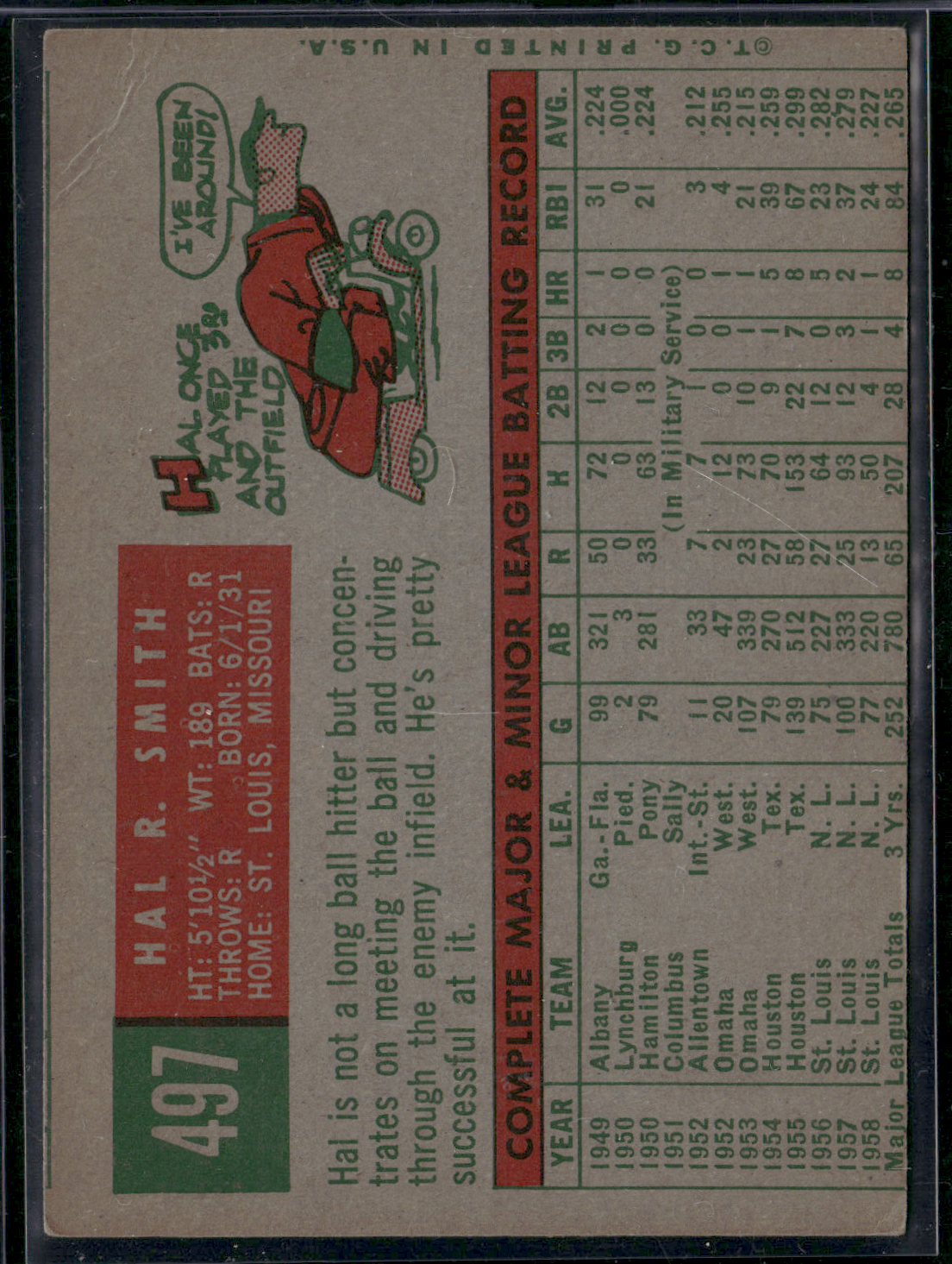 1959 Topps HAL R. SMITH #497 Light Wrinkles on Bak (VG-VG/EX)