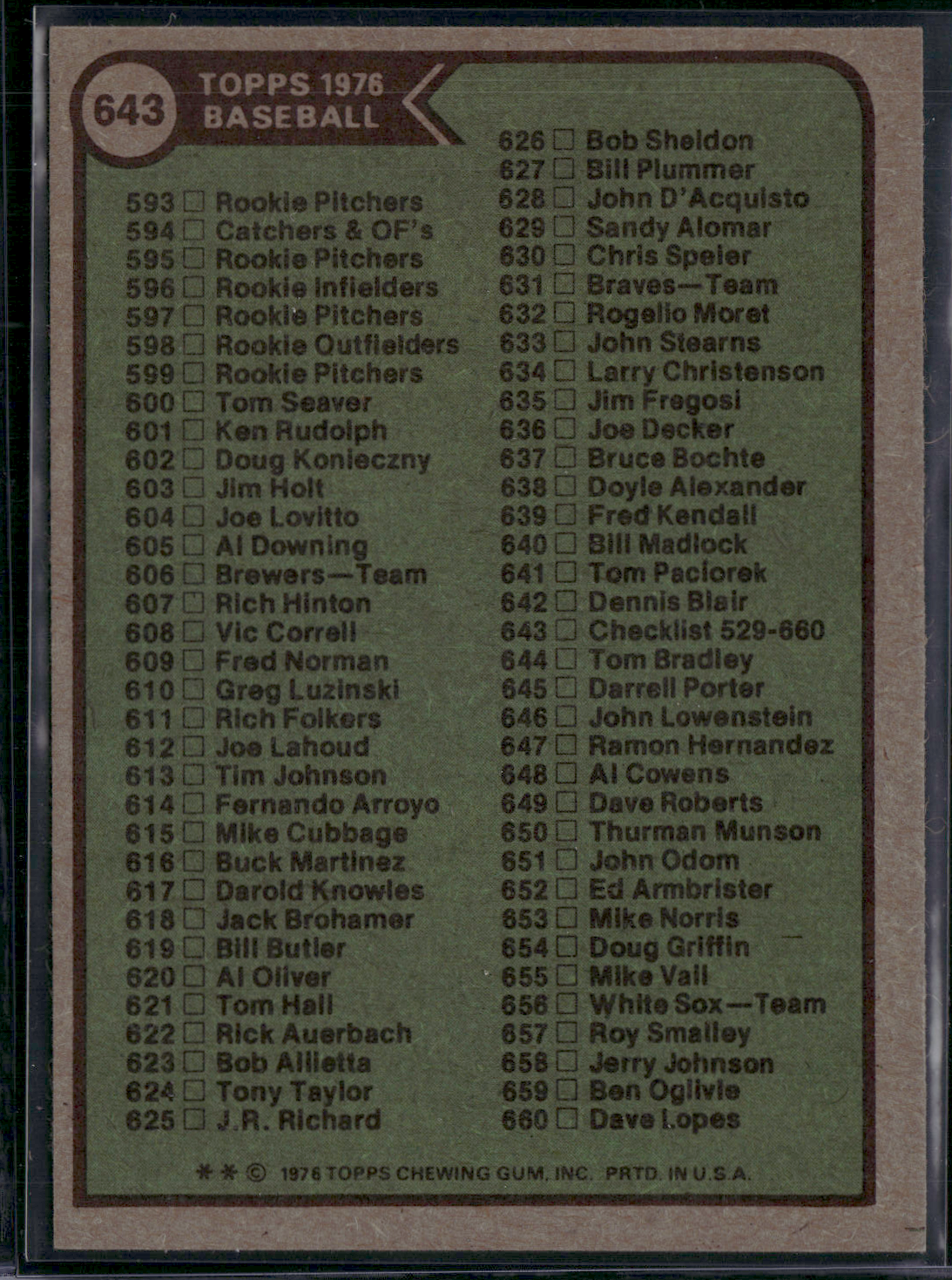 1976 Topps CHECKLIST 529-660 #643 (EX-EX/MT)