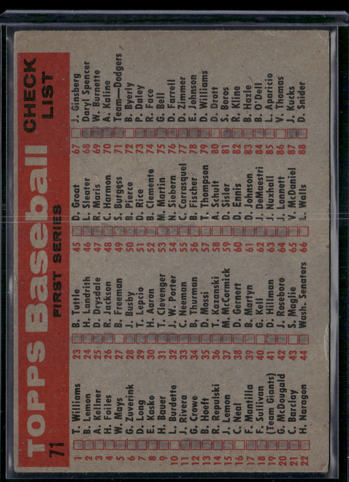 1958 Topps LOS ANGELES DODGERS #71 Pencil Filled Back (Poor)