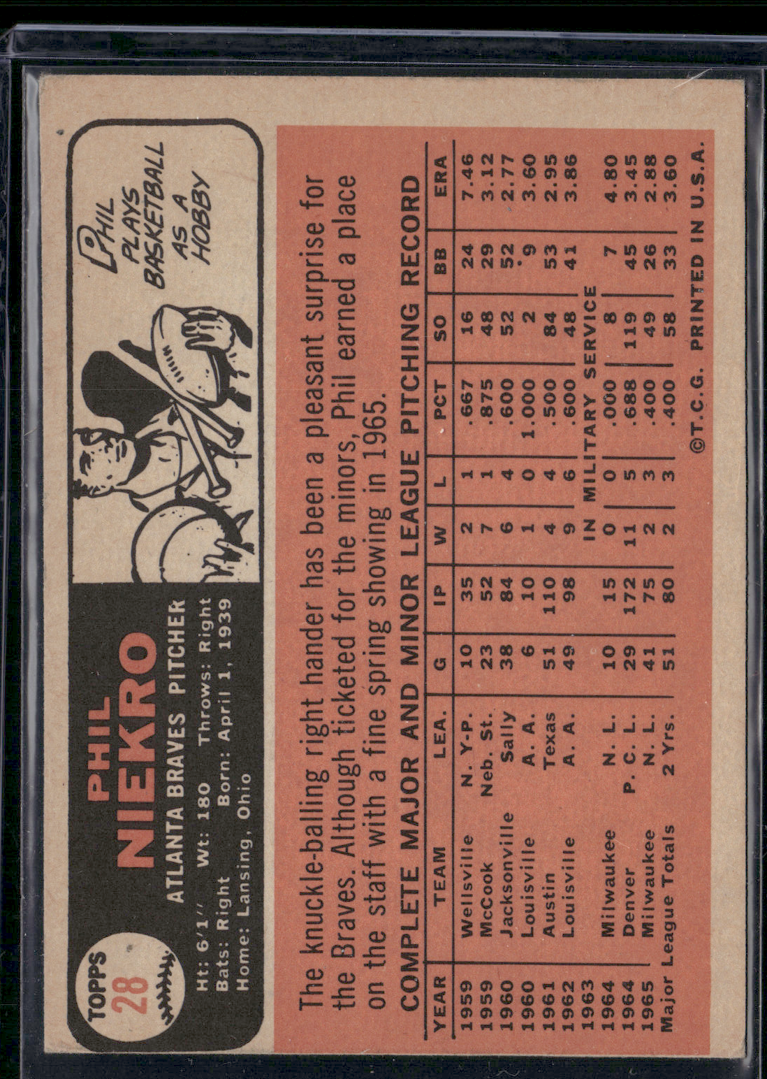 1966 Topps PHIL NIEKRO #28 (VG-EX)