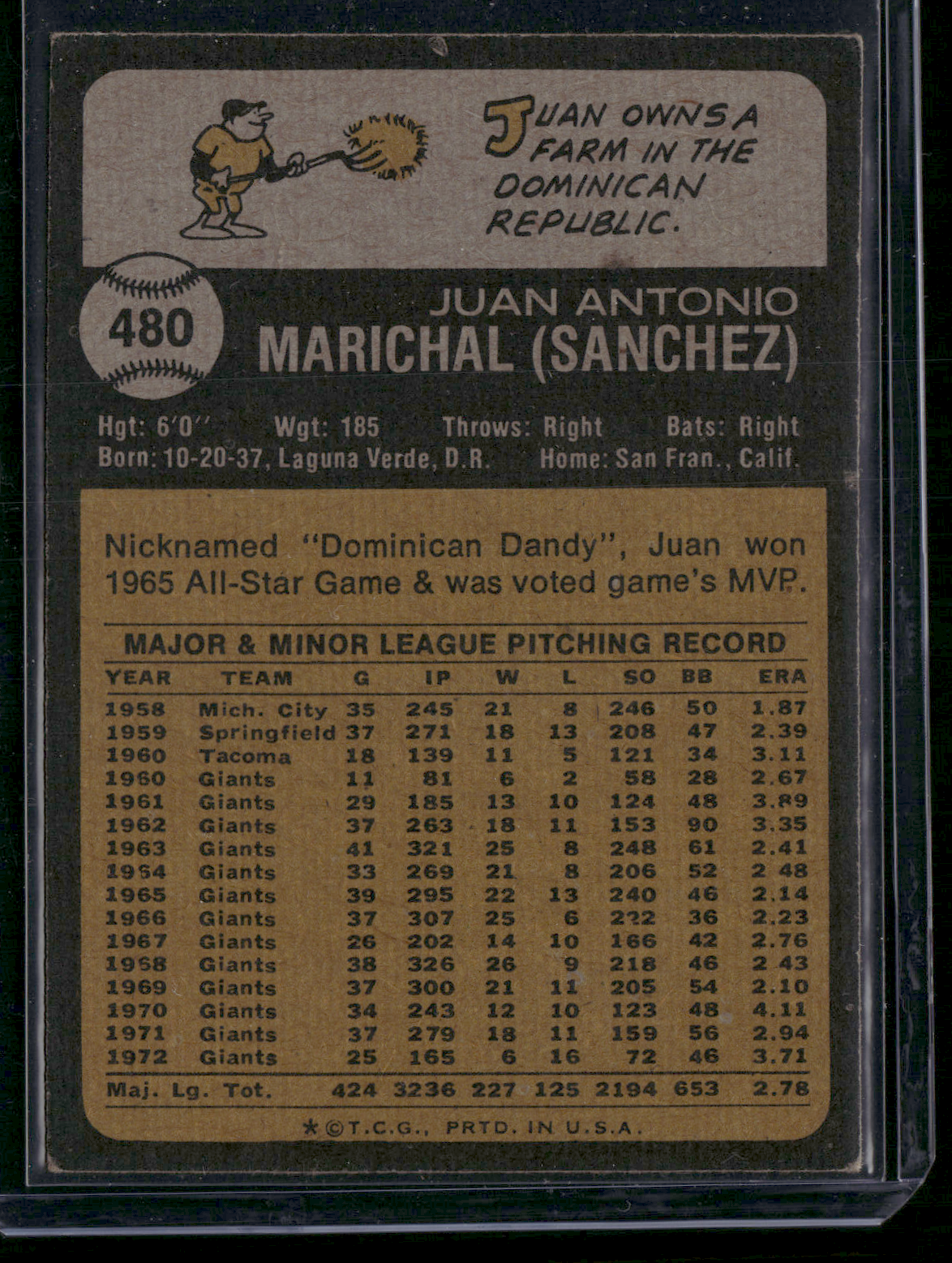 1973 Topps JUAN MARICHAL #480 Light Scratch (VG/EX)