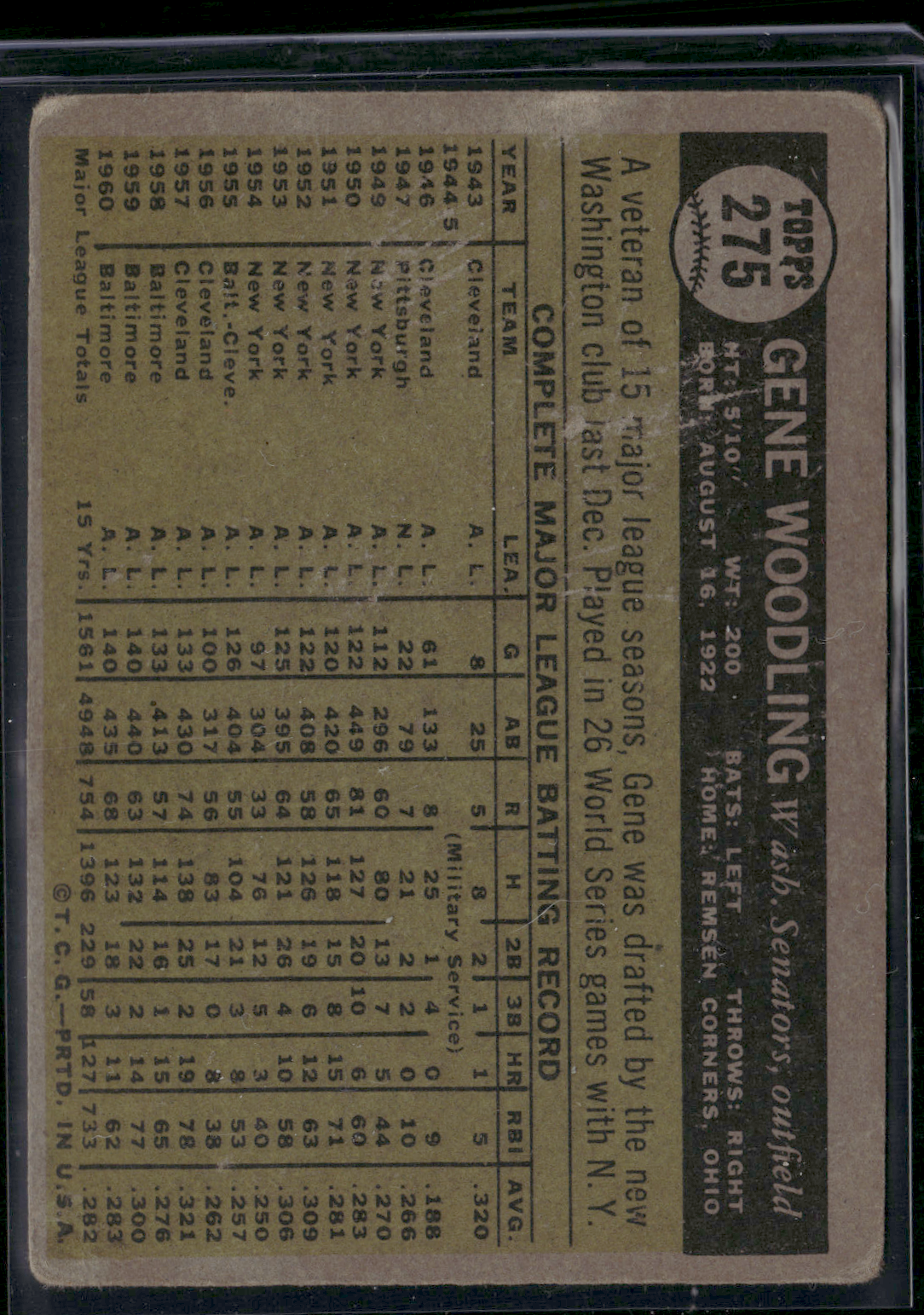 1961 Topps GENE WOODLING #275 Toning (VG)