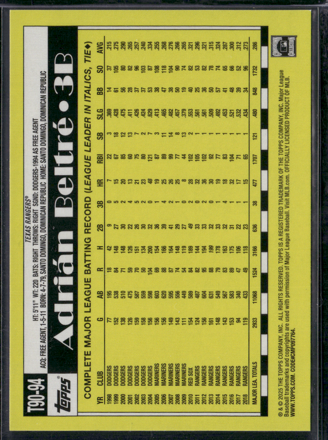 2025 Topps Series 1 ADRIAN BELTRE #T90-94 1990