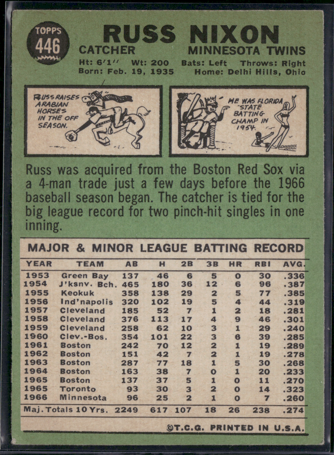 1967 Topps RUSS NIXON #446 (VG)