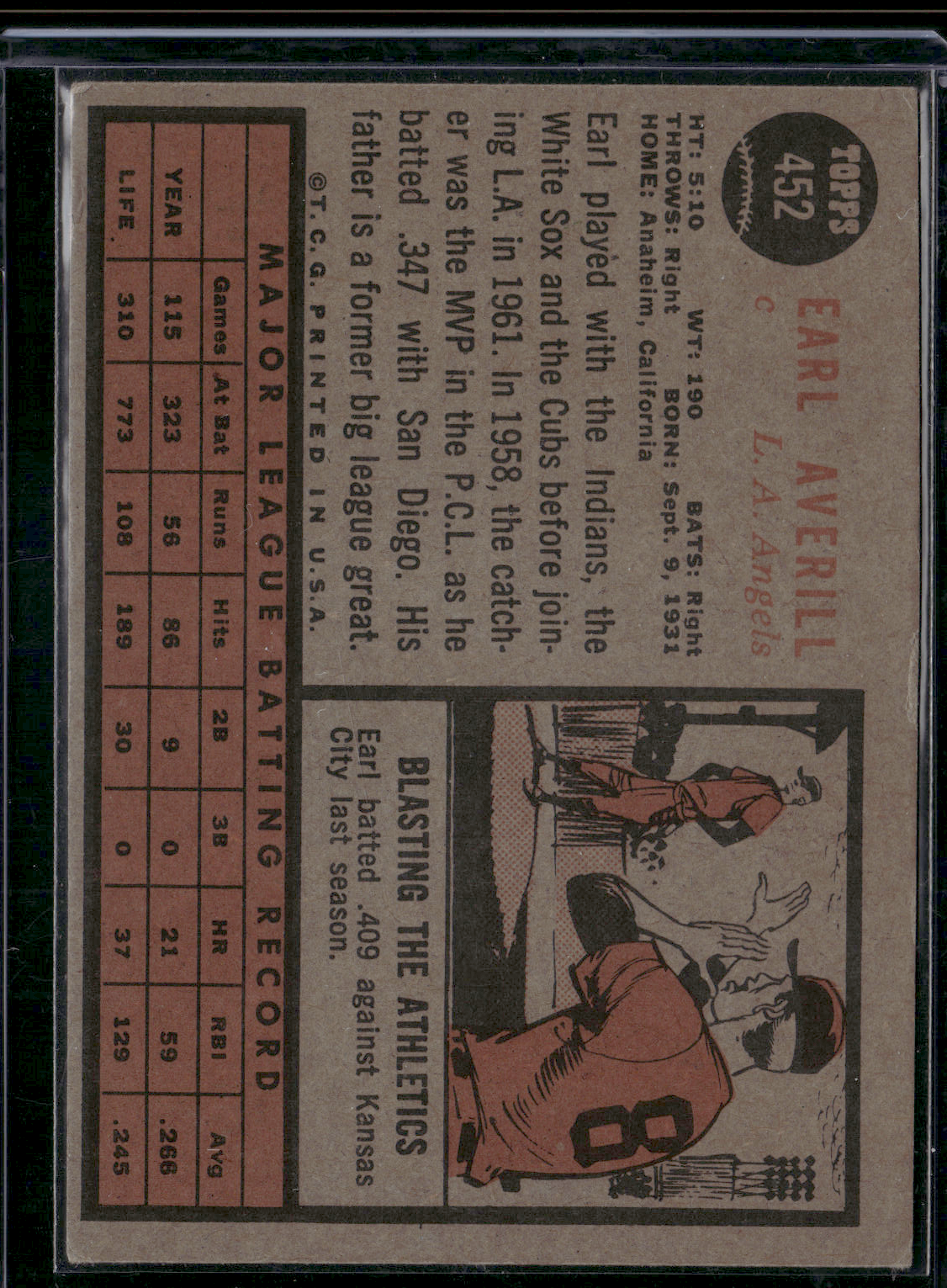1962 Topps EARL AVERILL #452