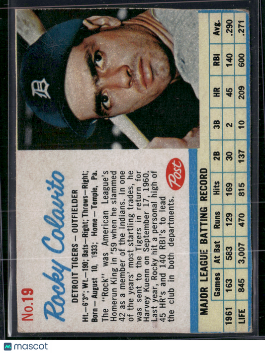 1962 Cereal Box ROCKY COLAVITO #19 Hand Cut (VG)