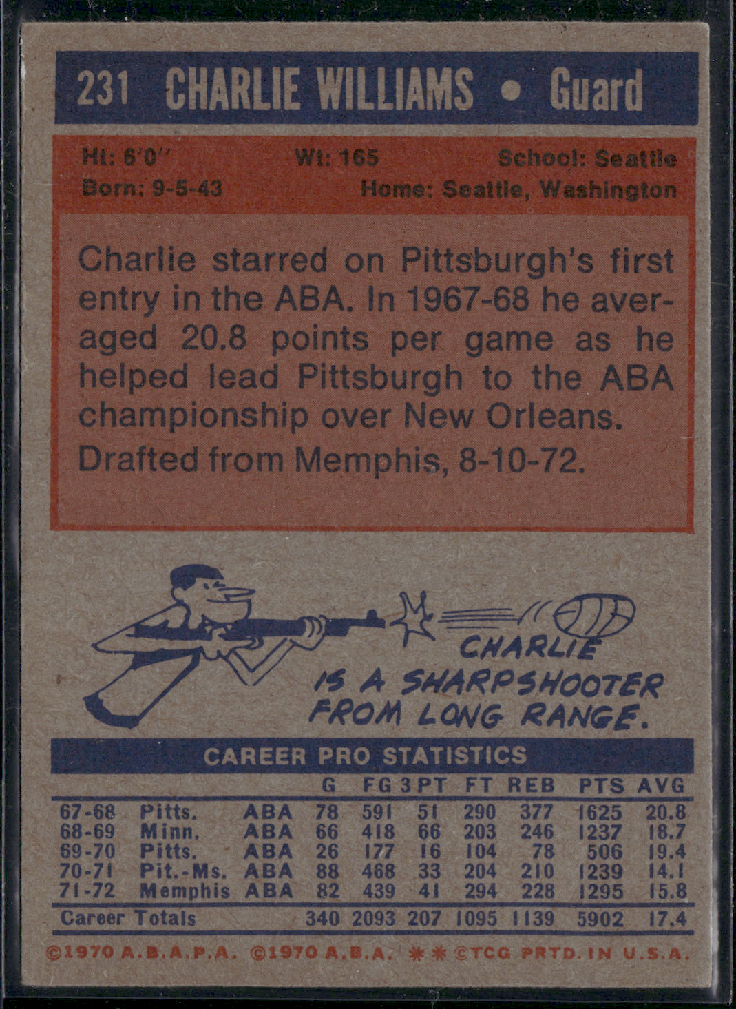 1972 Topps CHARLIE WILLIAMS #231