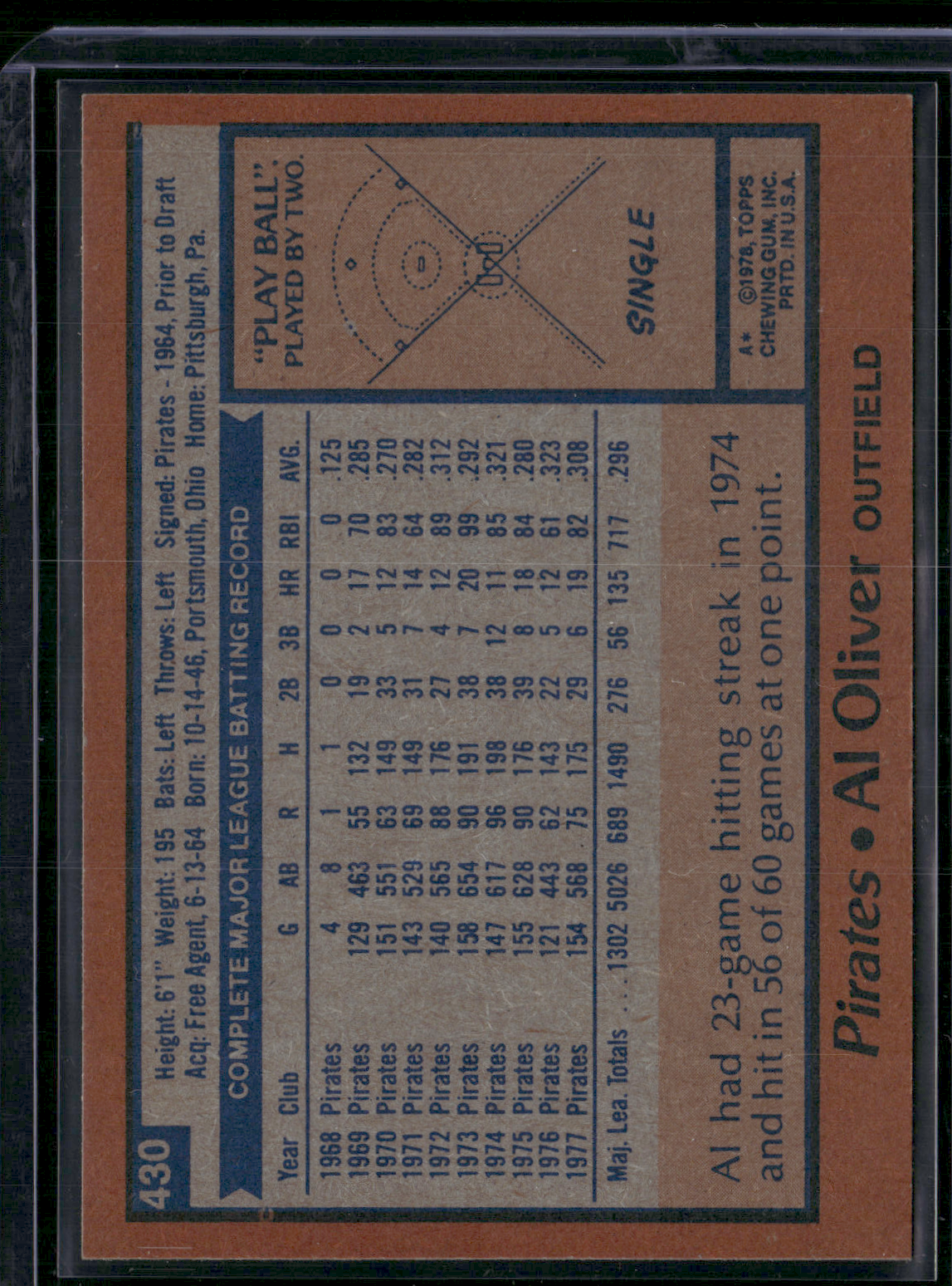 1978 Topps AL OLIVER #430 (EX/MT)