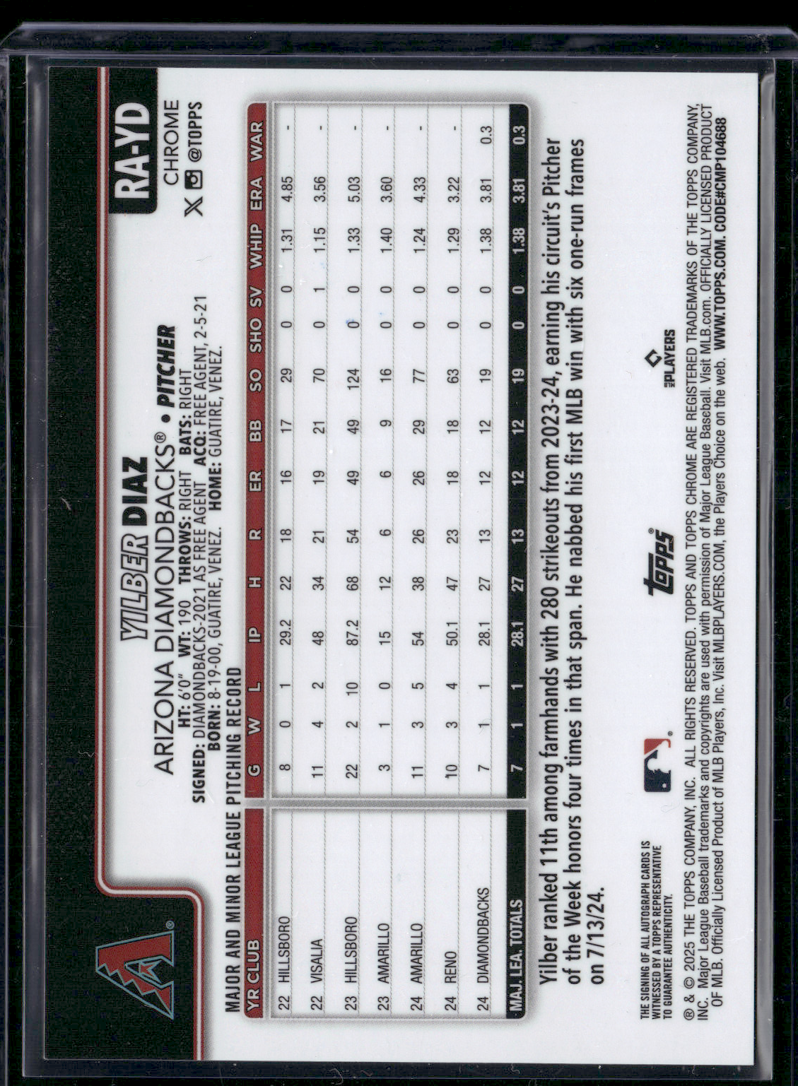 2025 Topps Chrome YILBER DIAZ #RA-YD AUTO Rookie RC