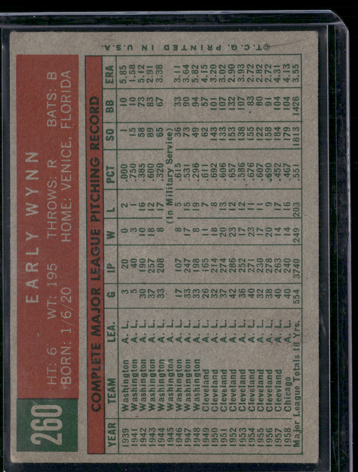 1959 Topps EARLY WYNN #260 Slight Warp Light Wrinkles (Good-VG)