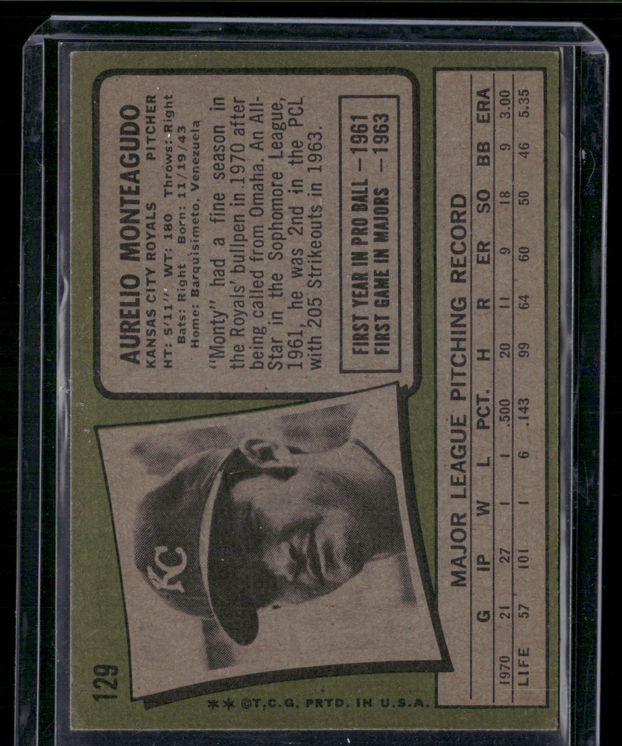 1971 Topps AURELIO MONTEAGUDO #129 (VG)
