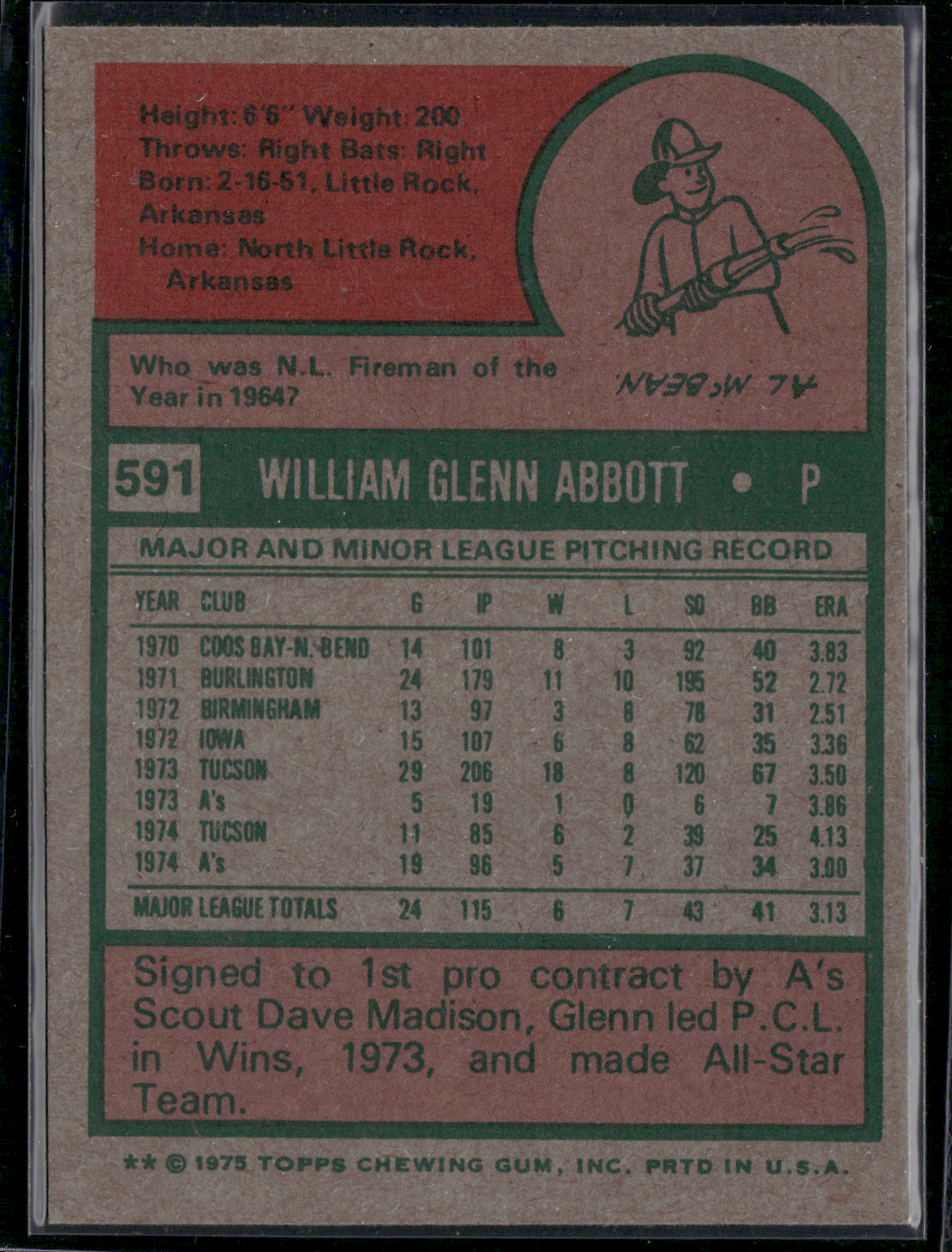 1975 Topps GLENN ABBOTT #591 (VG-EX)
