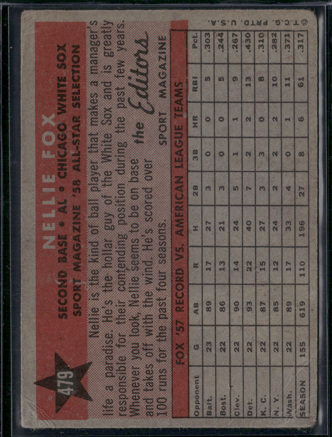 1958 Topps NELLIE FOX #479 All Star Light Wrinkles Back Corners (Good)