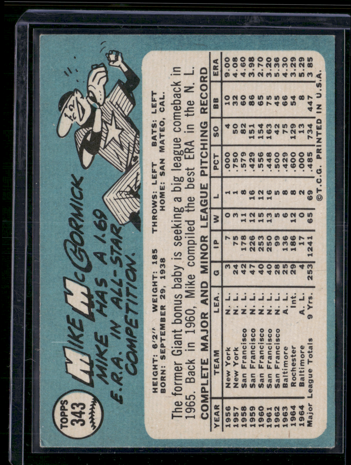 1965 Topps MIKE MCCORMICK #343 (VG/EX-EX)
