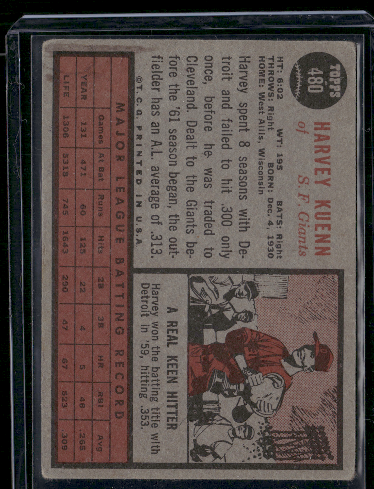 1962 Topps HARVEY KUENN #480