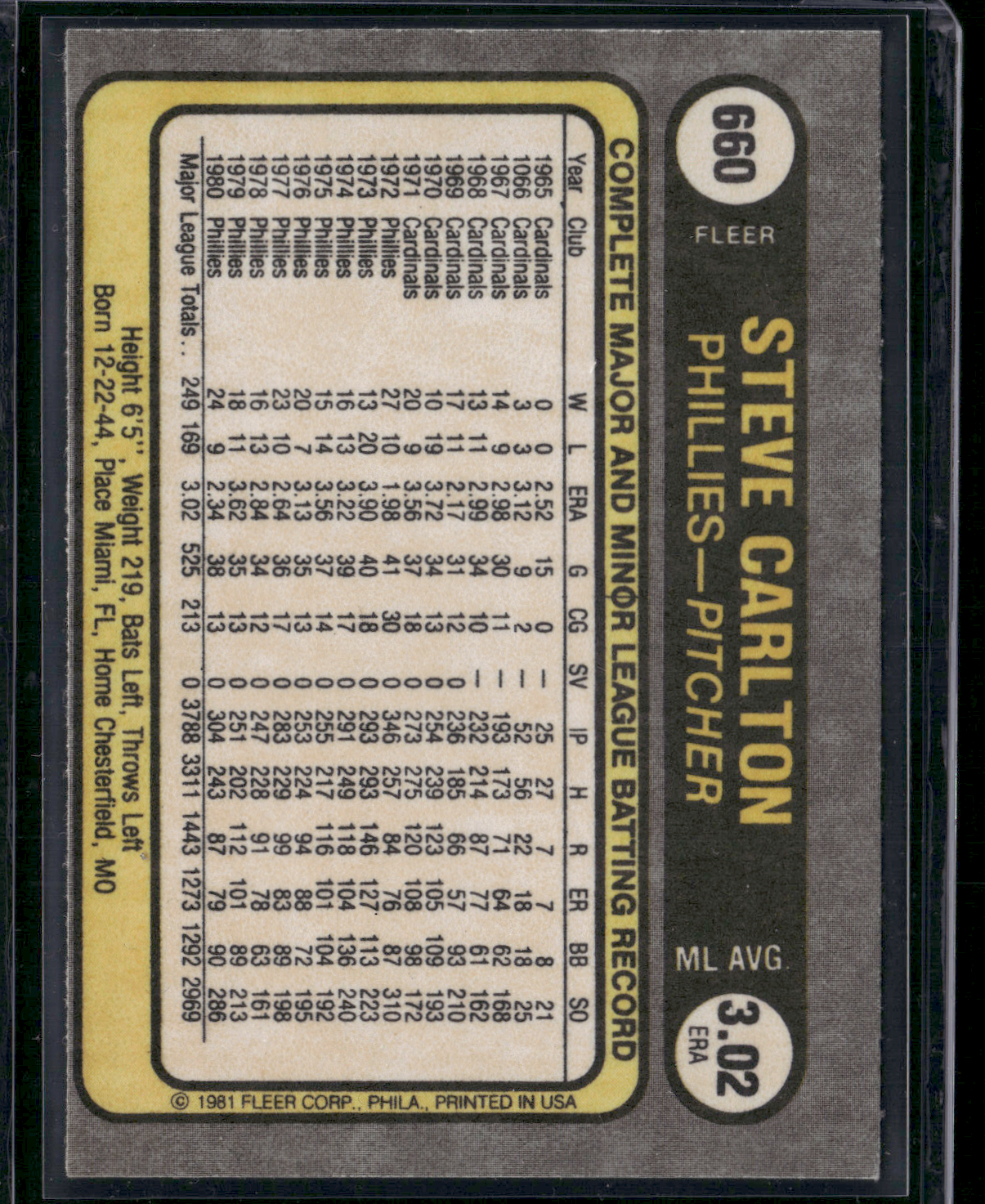 1981 Fleer STEVE CARLTON #660 "Lefty" The Golden Arm (EX/MT)