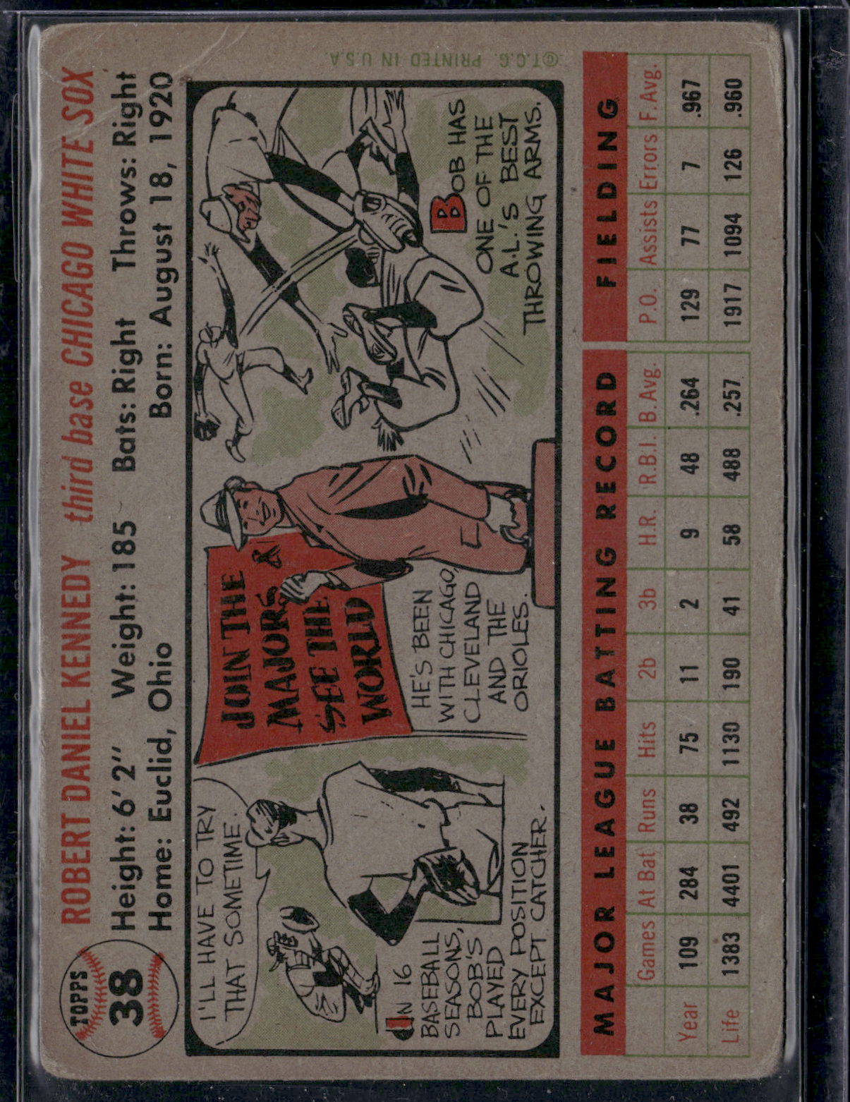 1956 Topps BOB KENNEDY #38